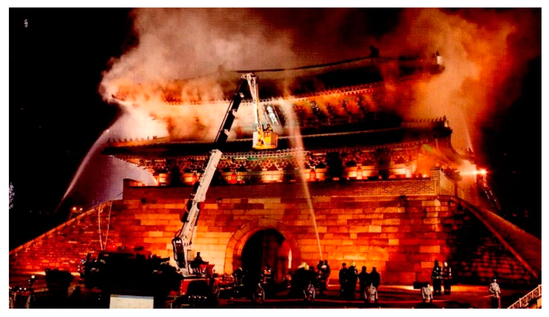 Sustainability 12 03903 g007 Sustainability 12 03903 g007