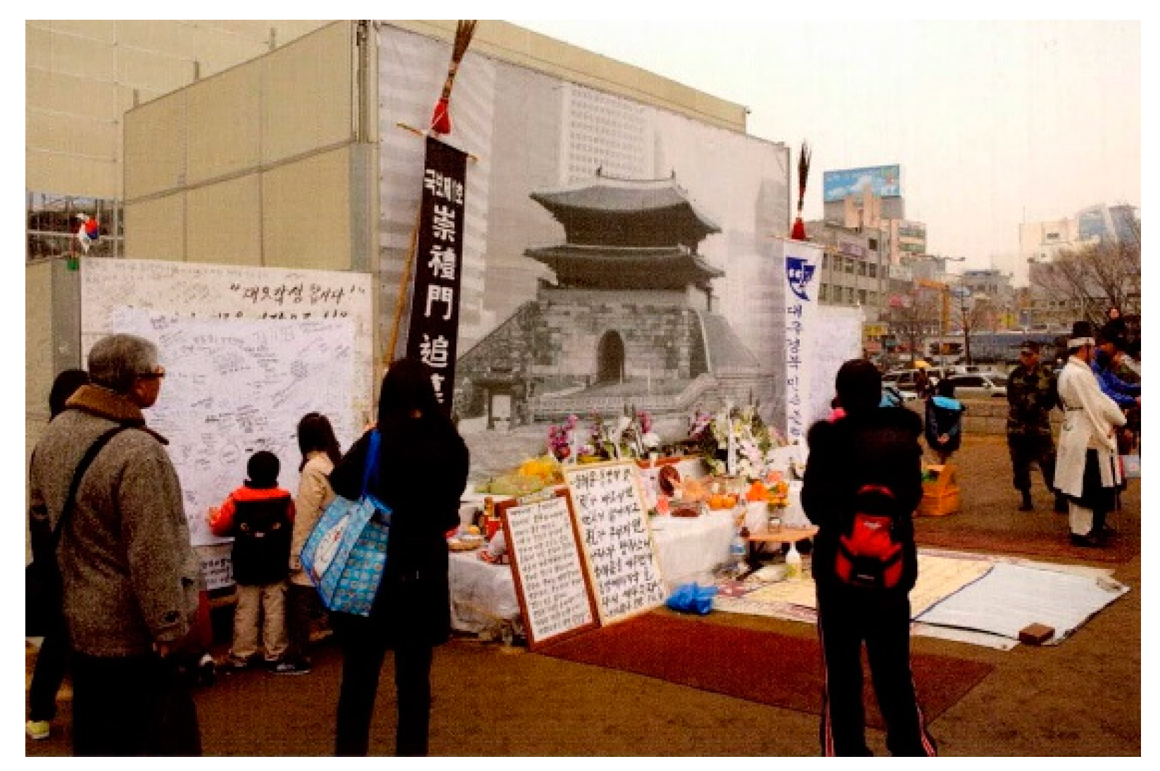 Sustainability 12 03903 g008 Sustainability 12 03903 g008