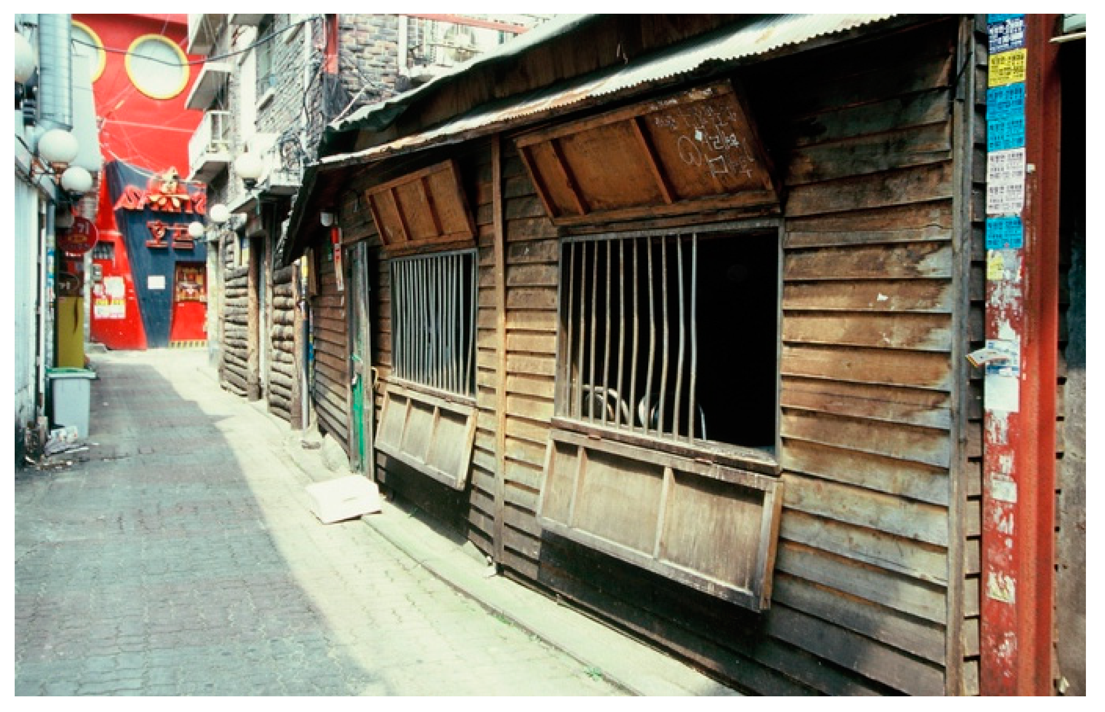 Sustainability 12 03903 g010 Sustainability 12 03903 g010