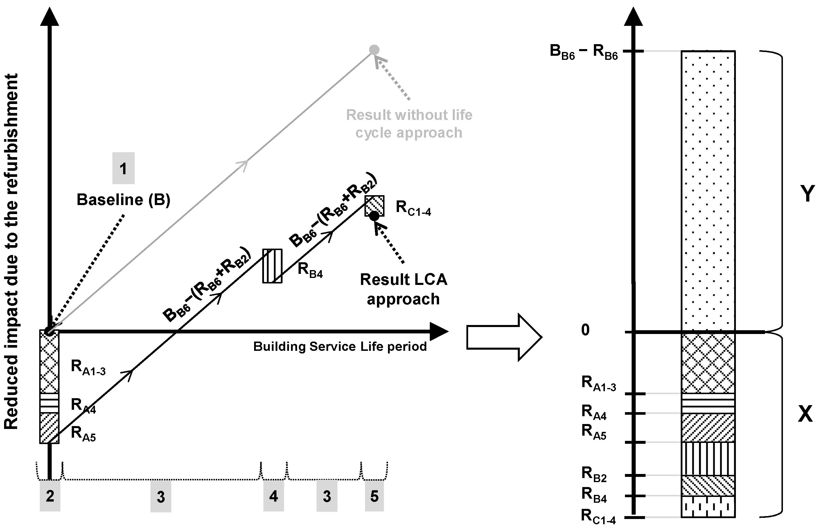 Sustainability 12 03914 g001
