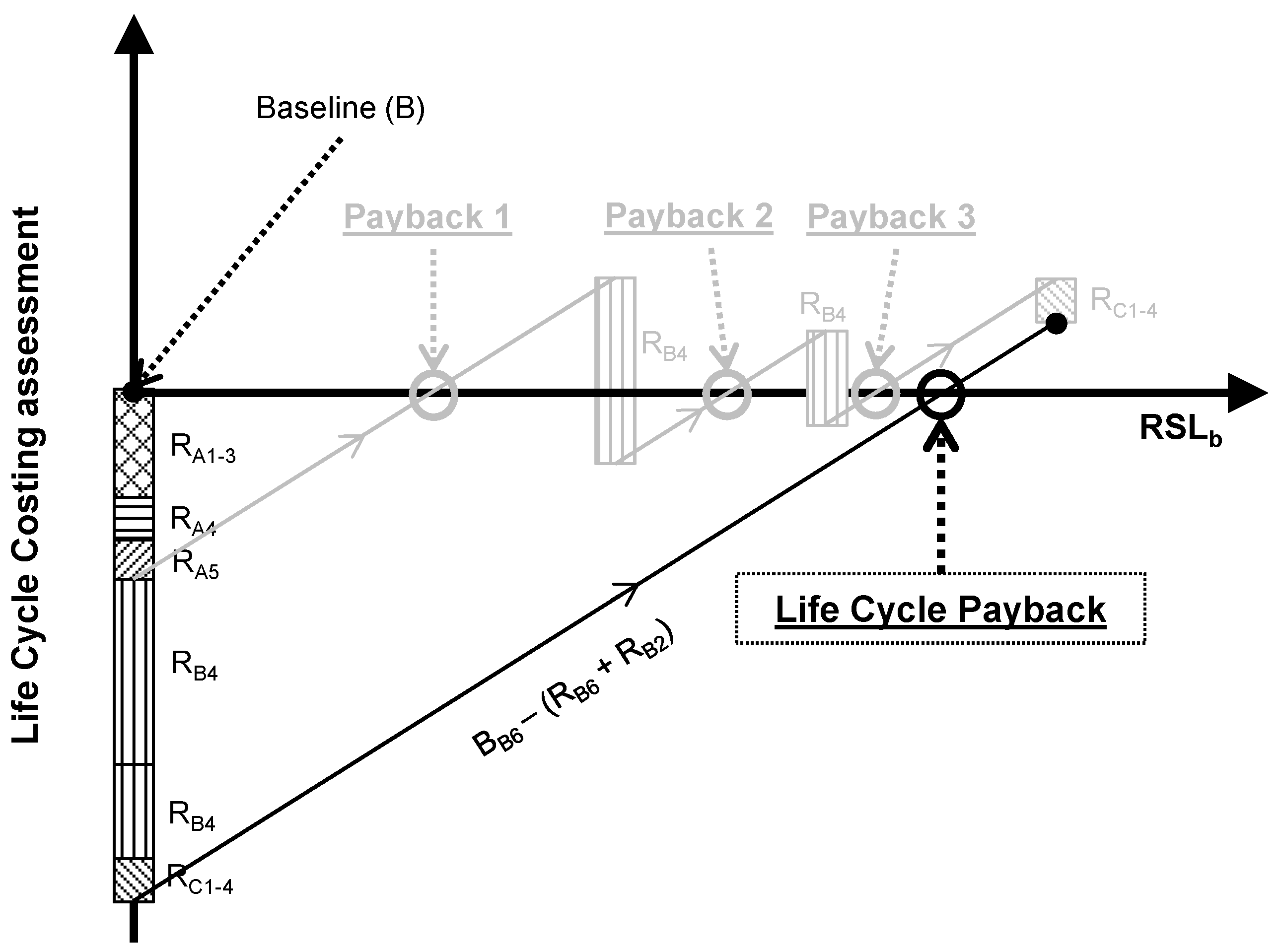 Sustainability 12 03914 g003