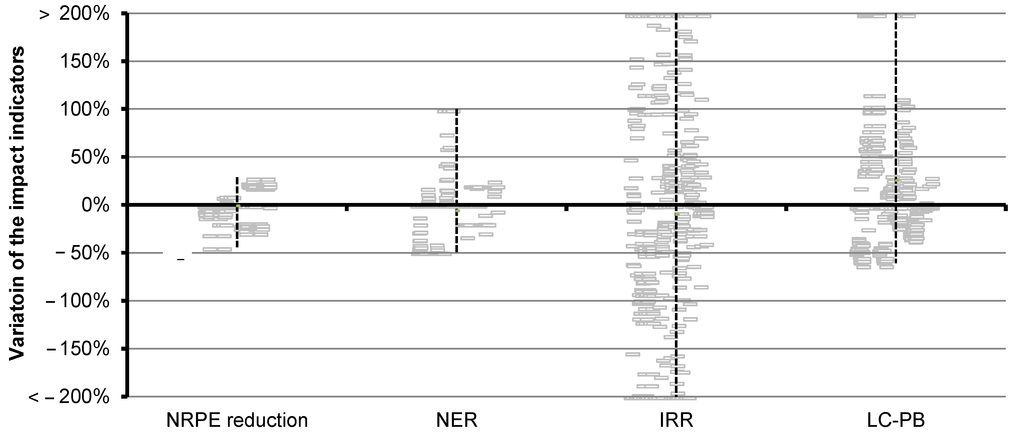 Sustainability 12 03914 g009