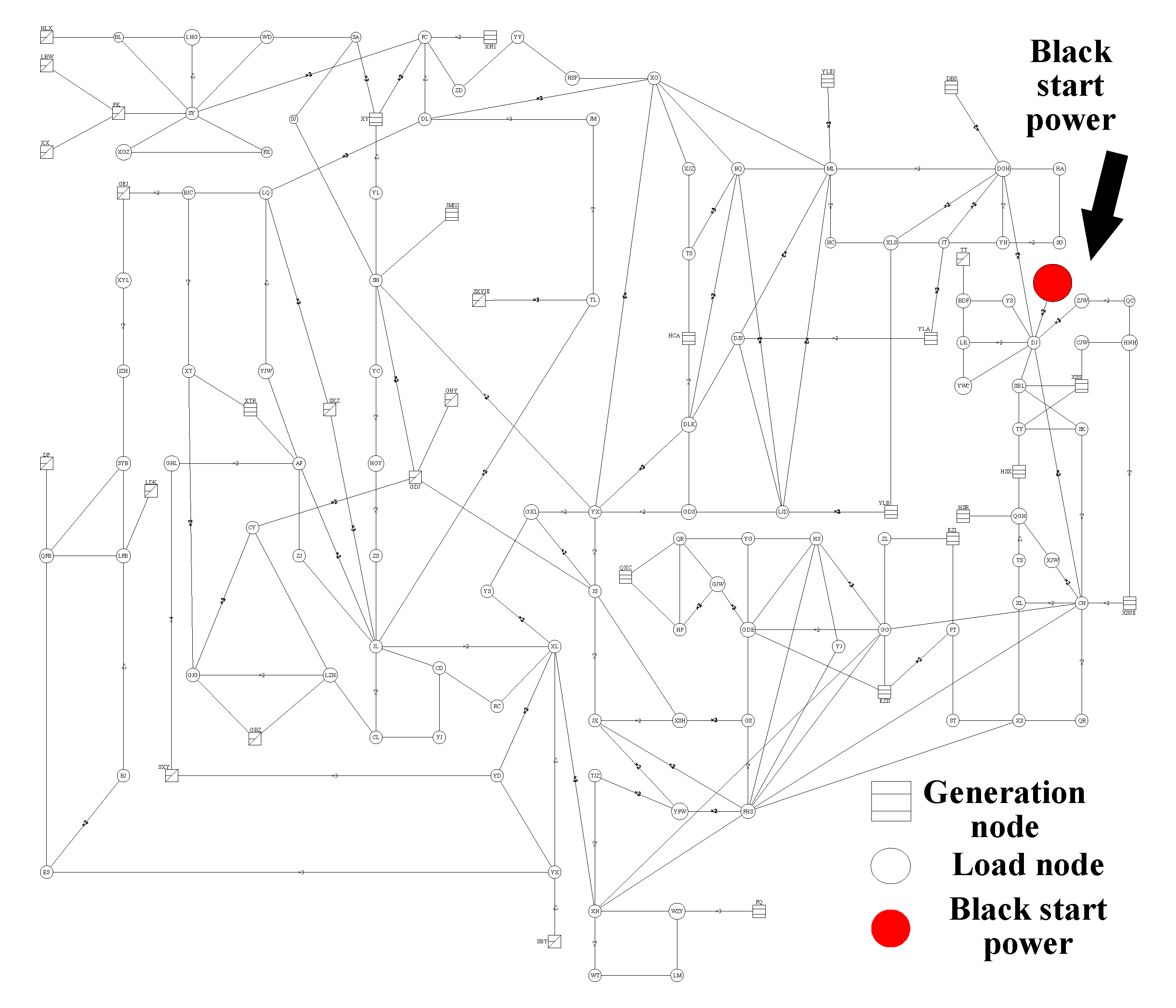 Sustainability 12 03935 g010