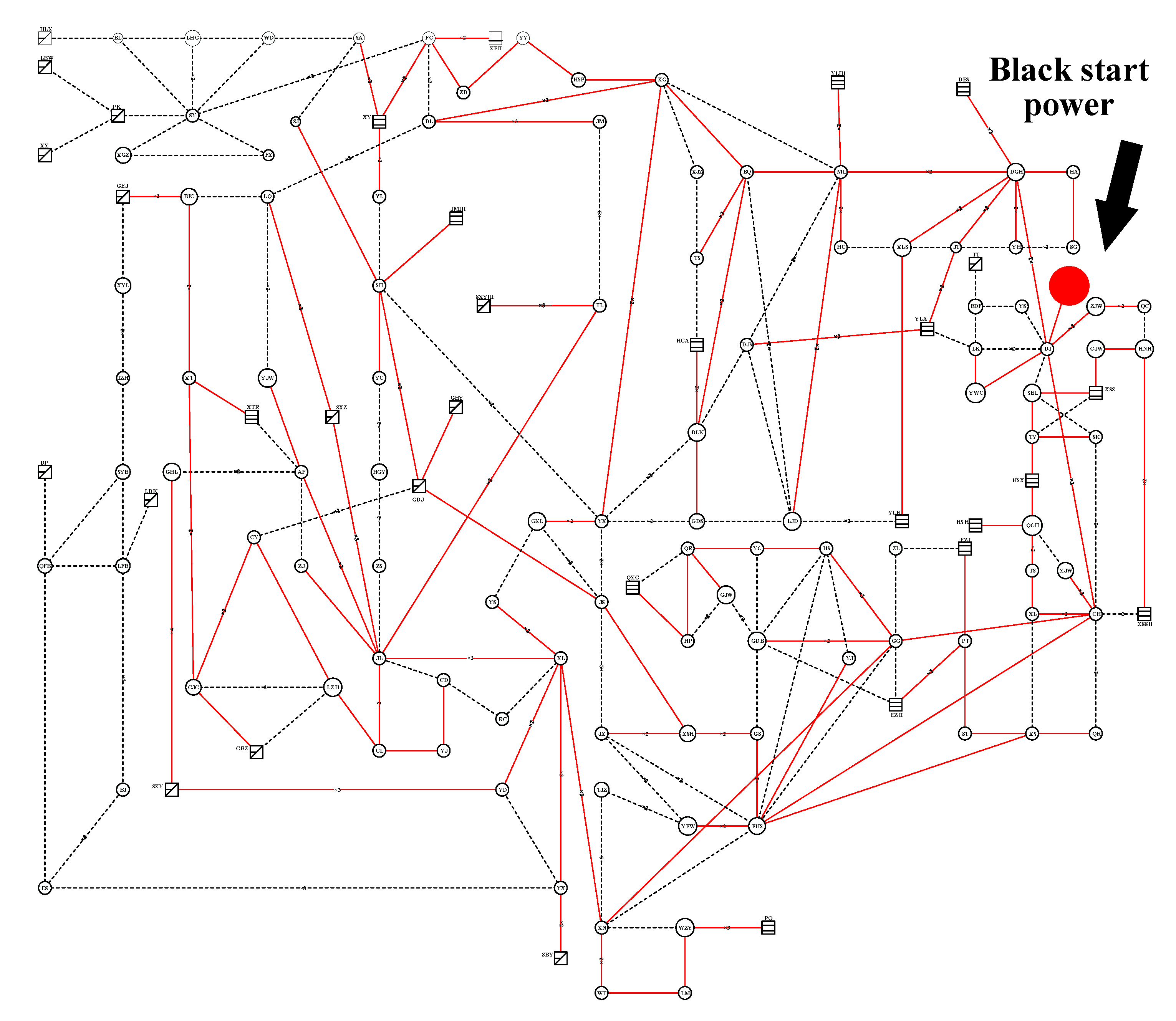 Sustainability 12 03935 g011