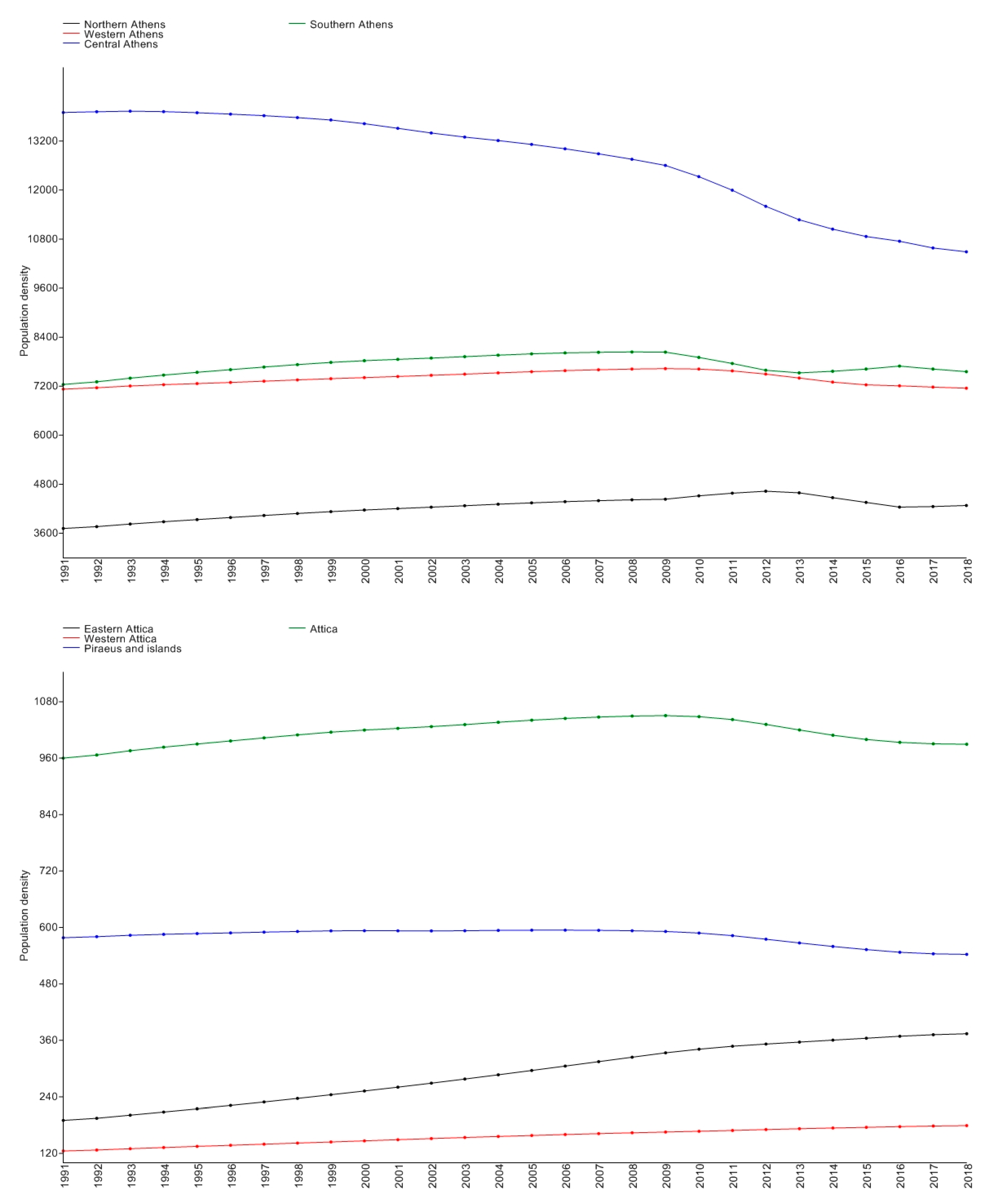 Sustainability 12 03937 g002