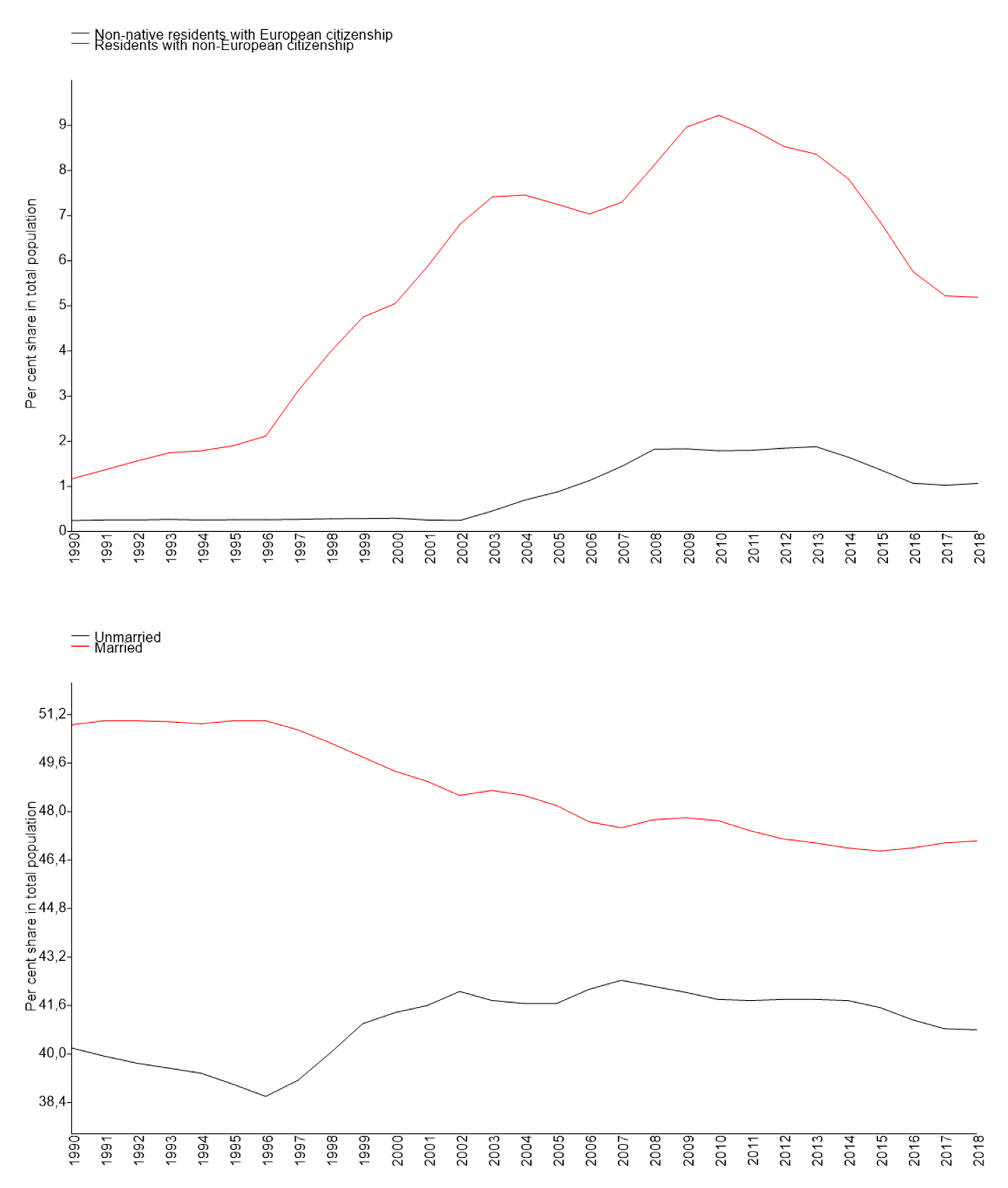 Sustainability 12 03937 g004