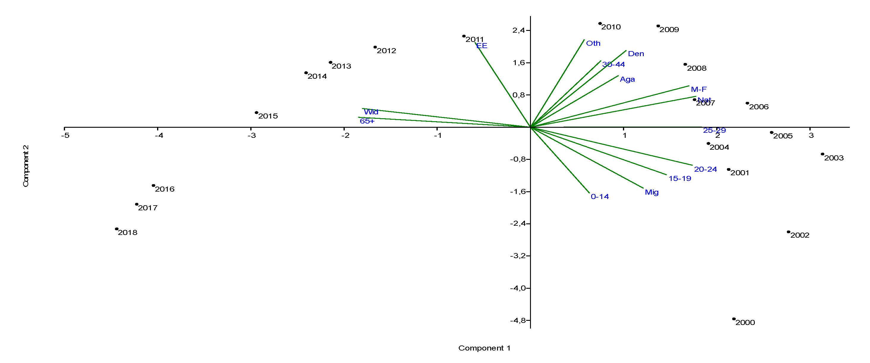 Sustainability 12 03937 g005