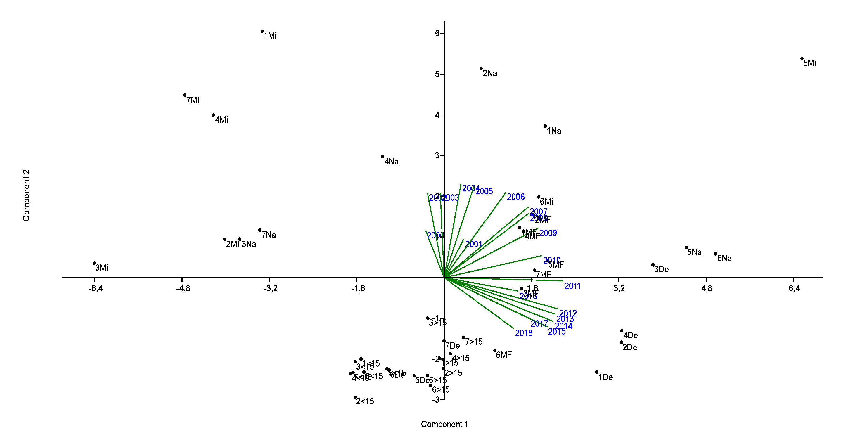 Sustainability 12 03937 g006