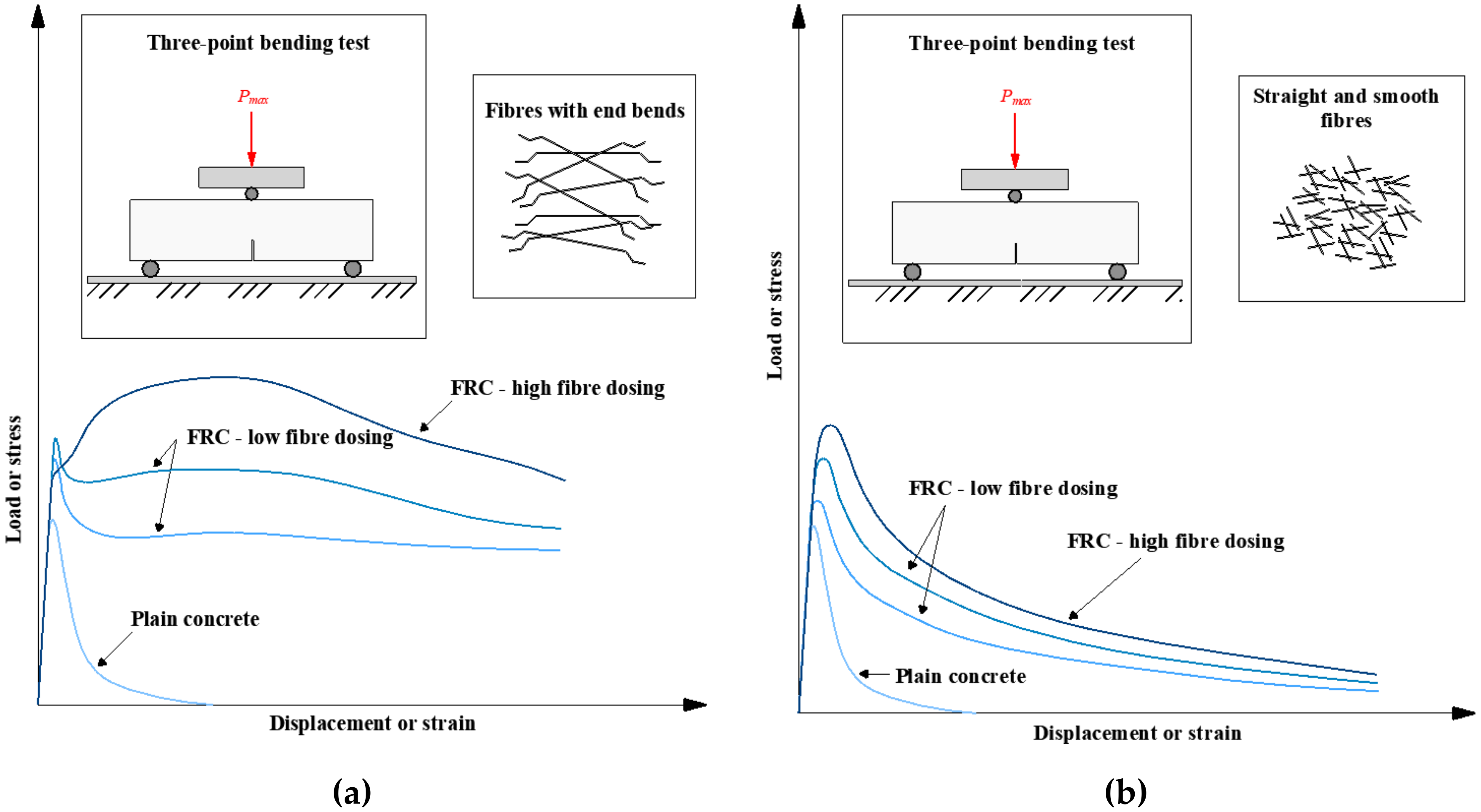 Sustainability 12 03939 g001