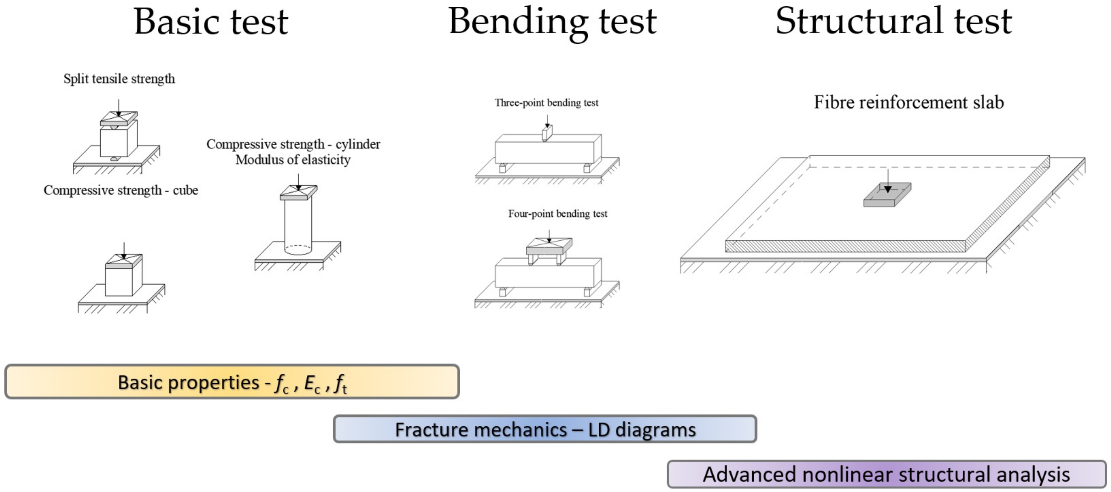 Sustainability 12 03939 g002
