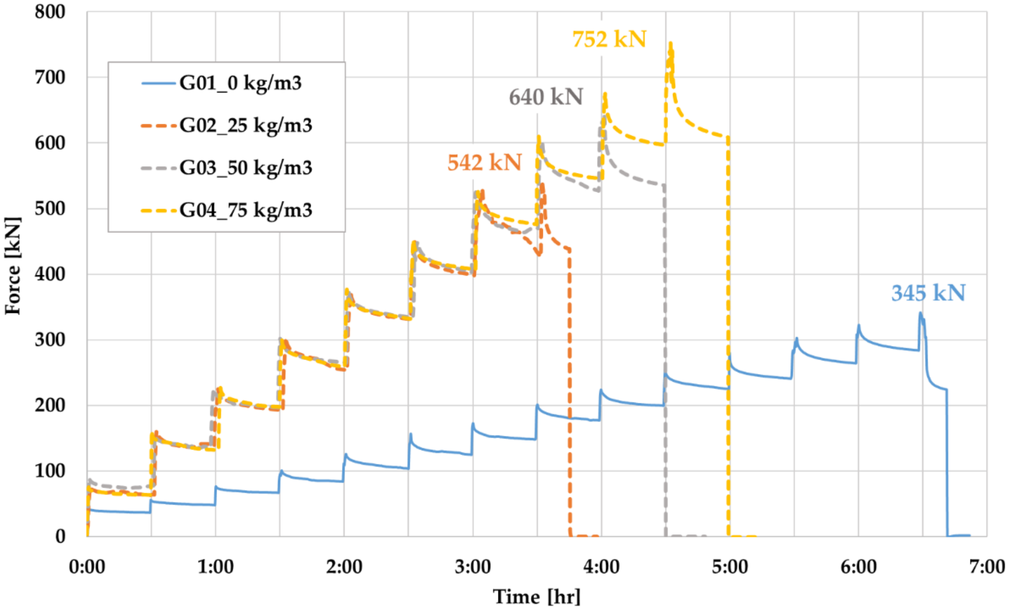 Sustainability 12 03939 g011