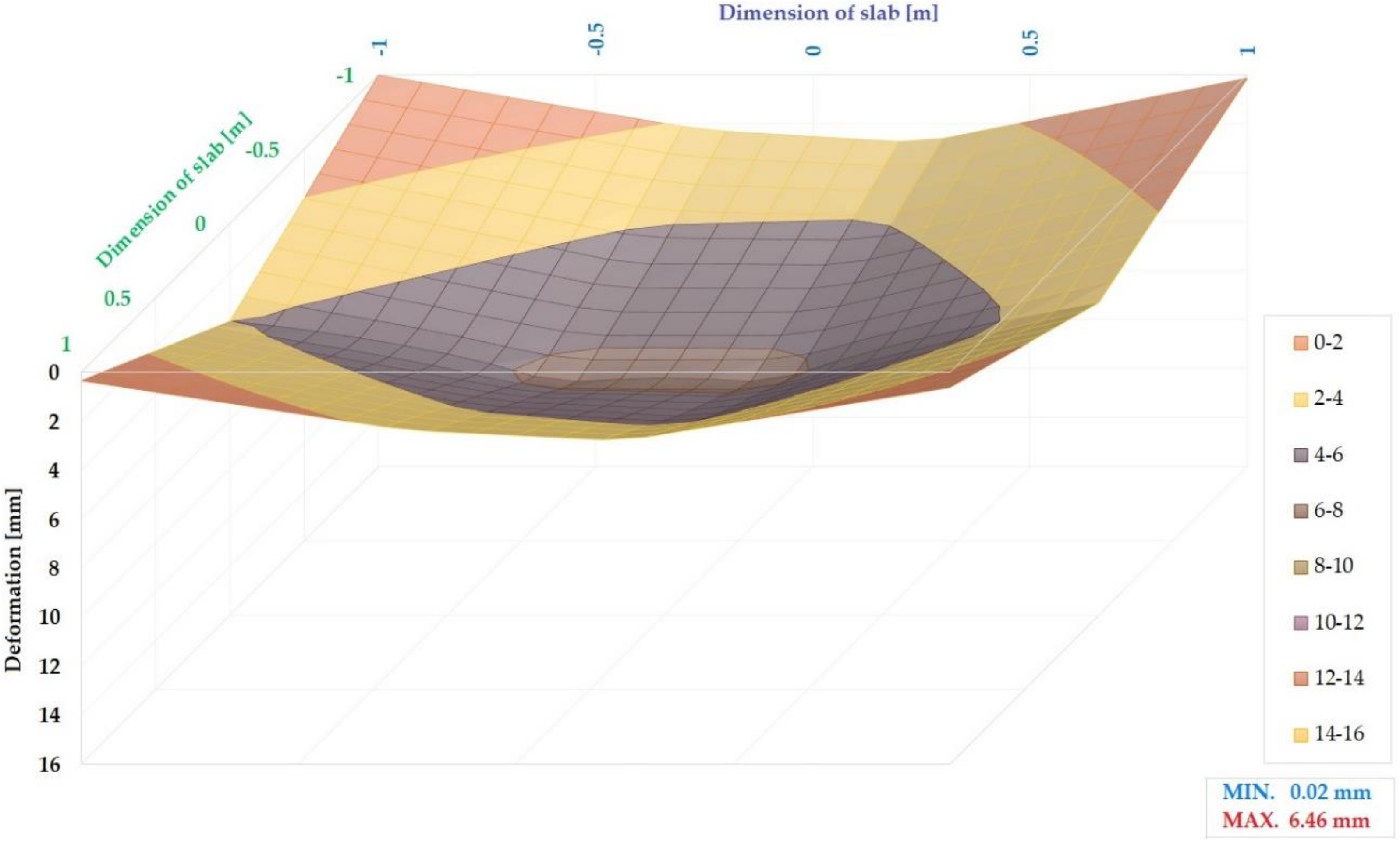 Sustainability 12 03939 g024