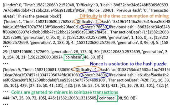 Sustainability 12 03942 g0a11