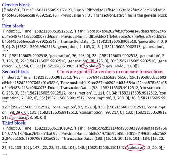 Sustainability 12 03942 g0a7