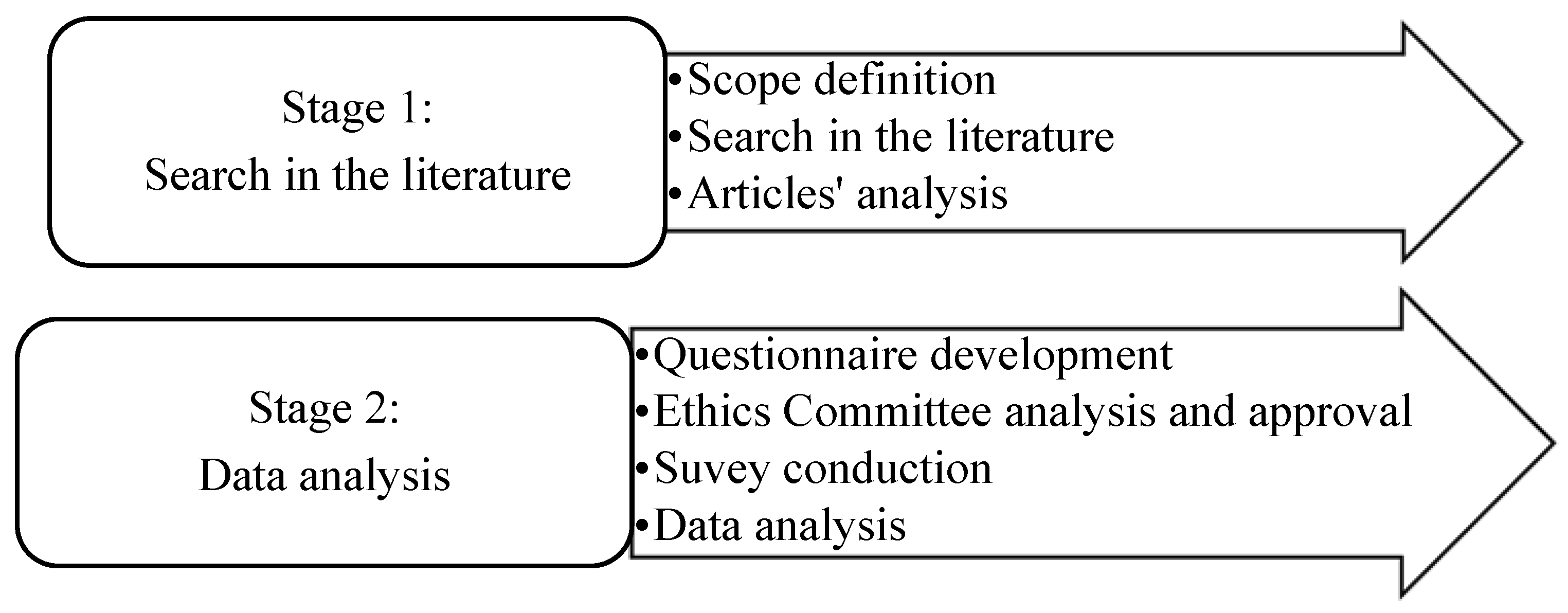 Sustainability 12 03947 g001 Sustainability 12 03947 g001
