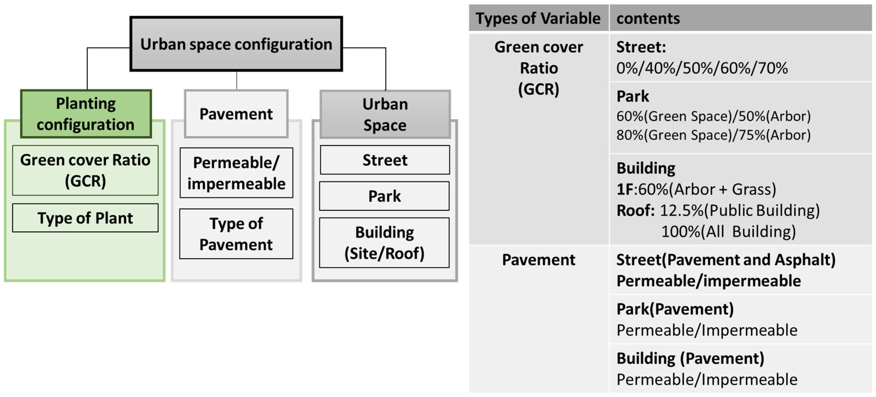 Sustainability 12 03952 g002