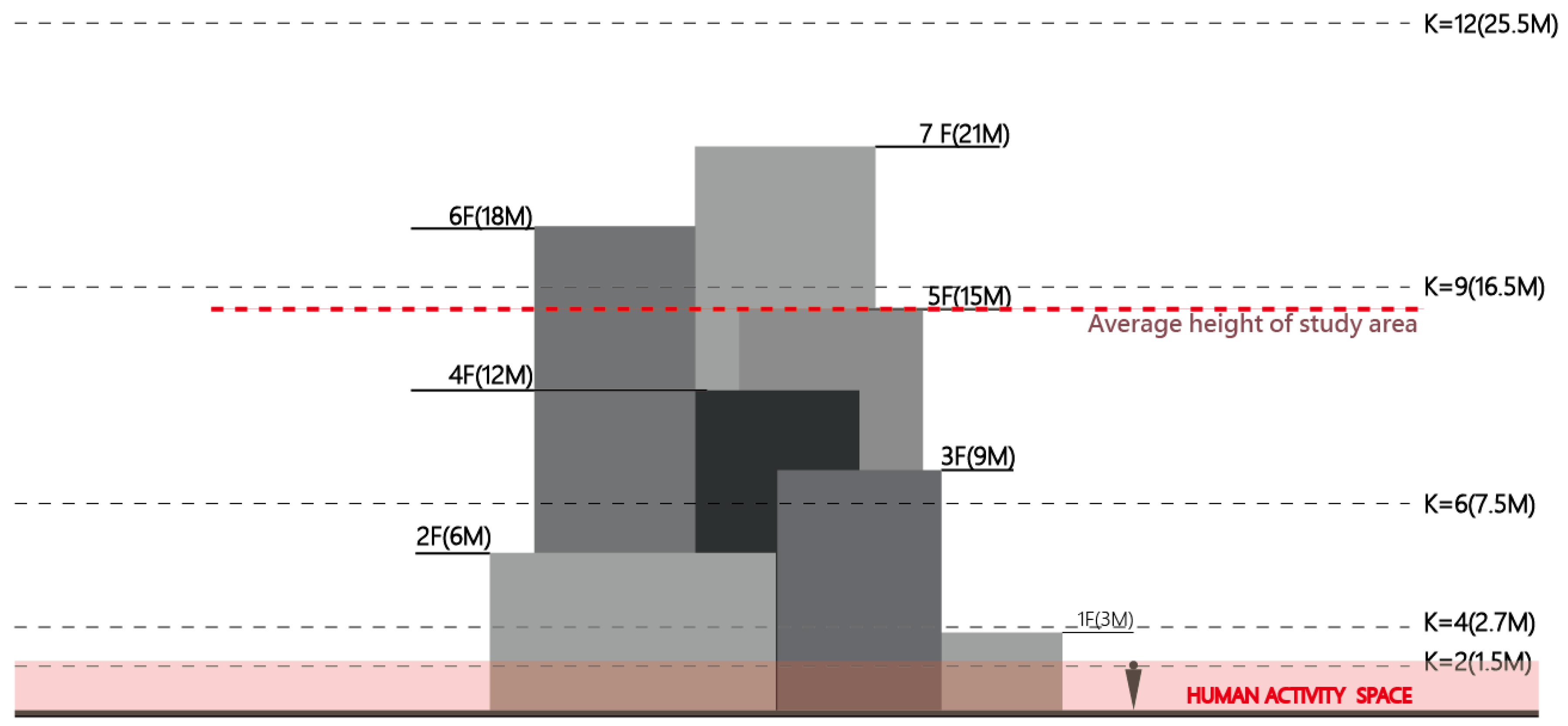 Sustainability 12 03952 g004