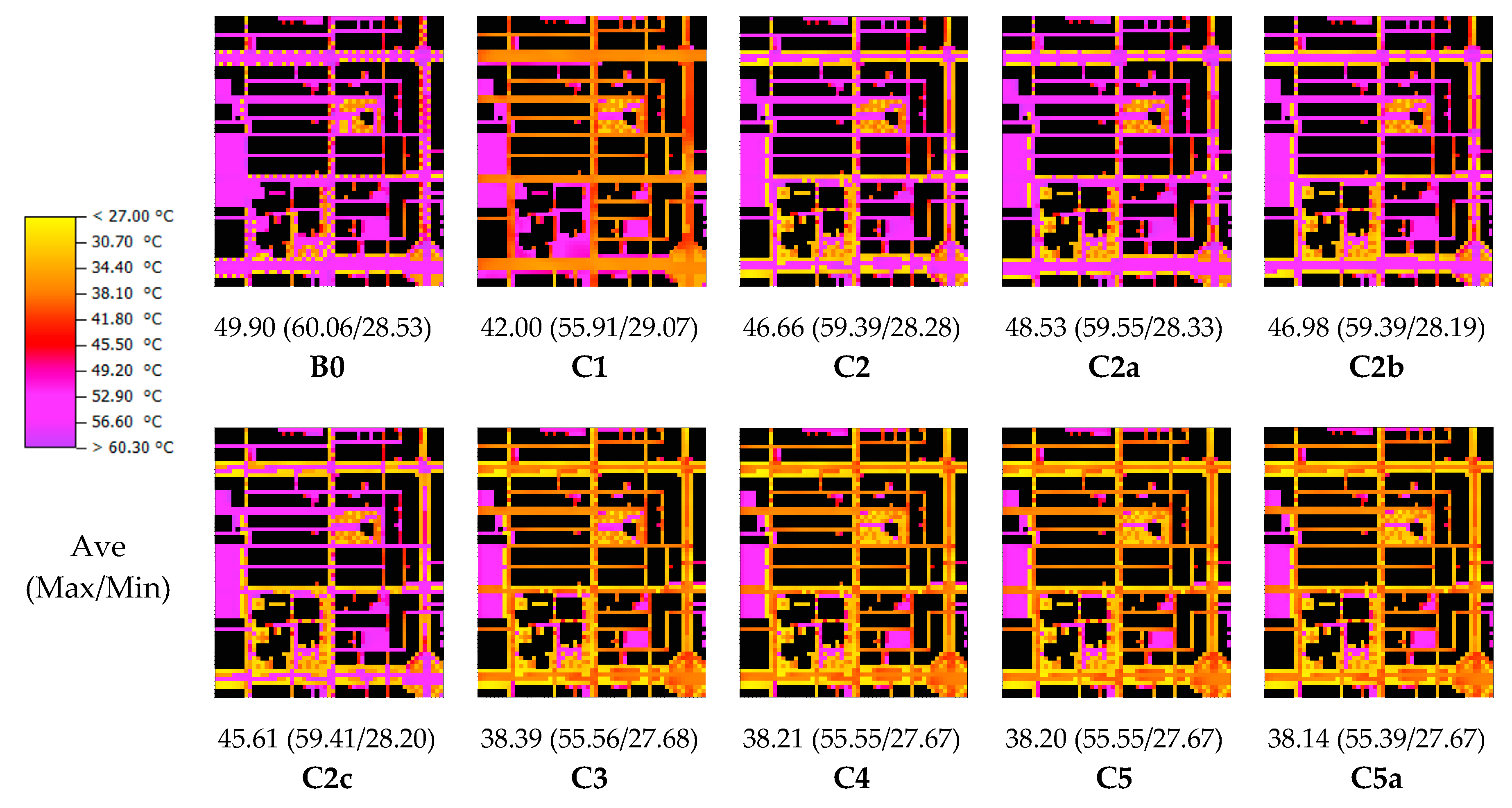 Sustainability 12 03952 g005