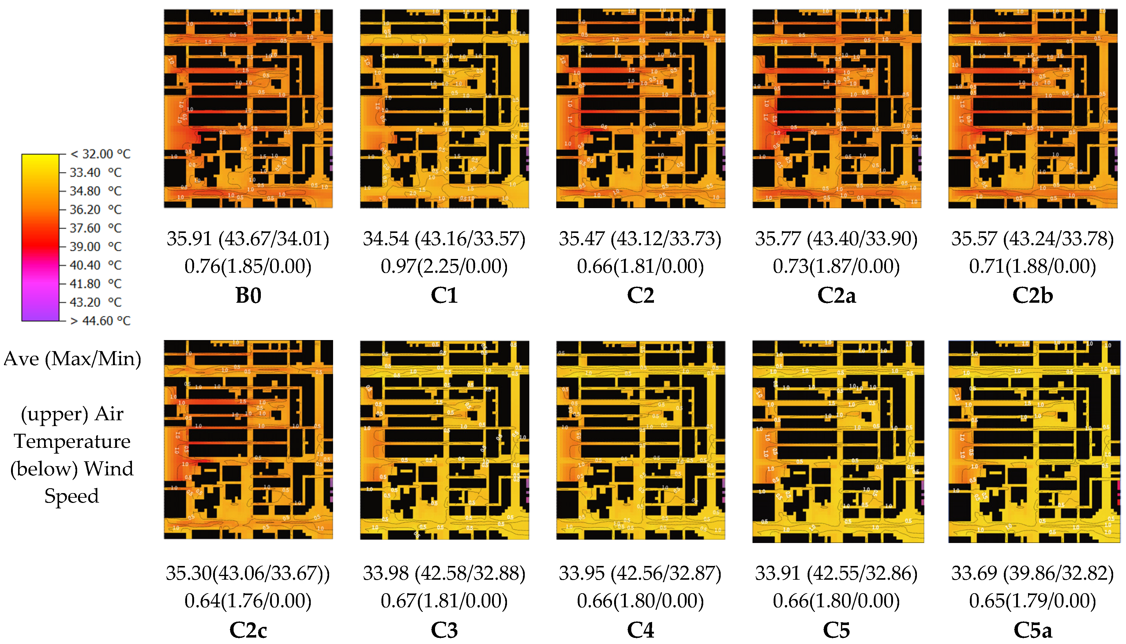 Sustainability 12 03952 g006