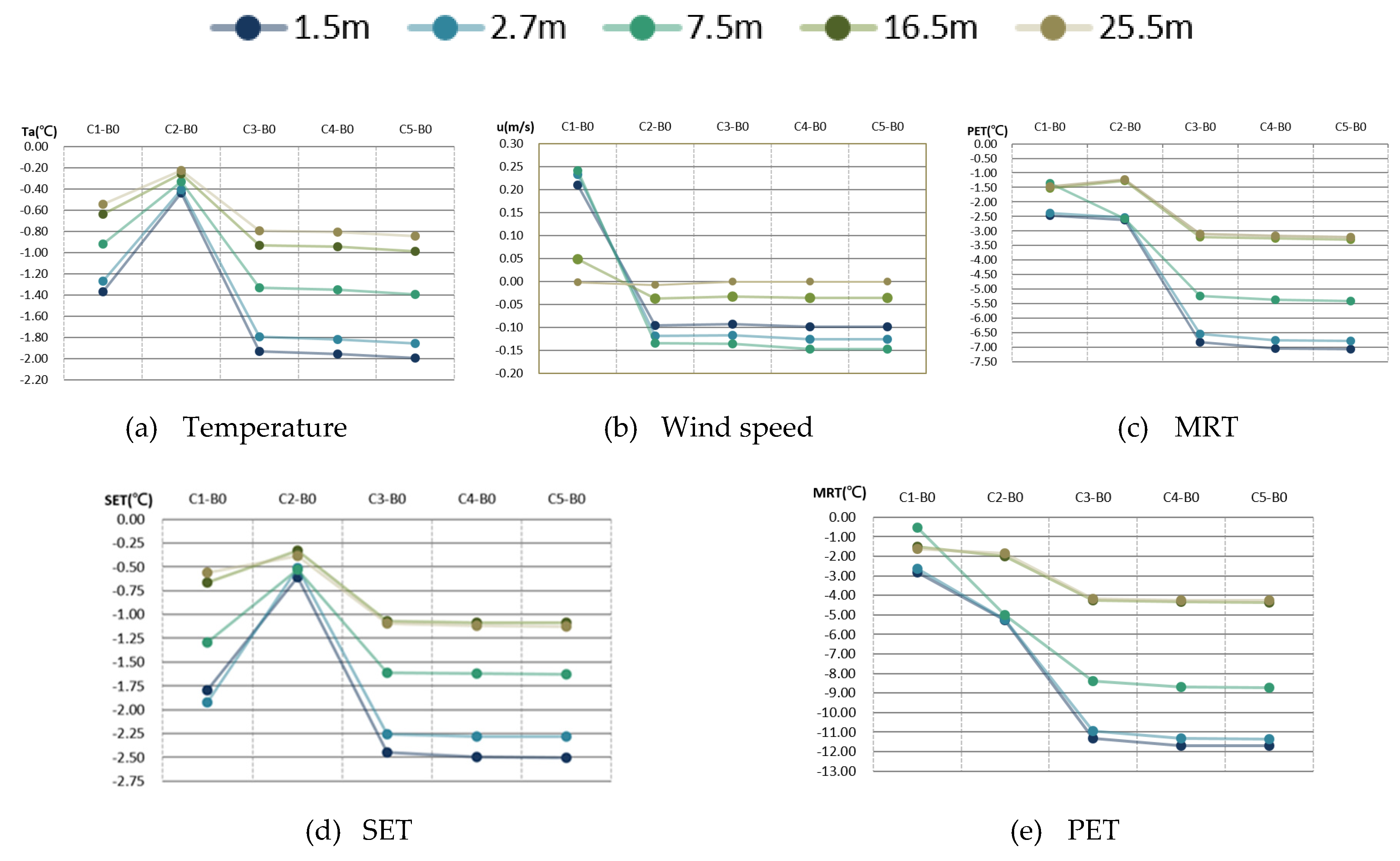 Sustainability 12 03952 g009
