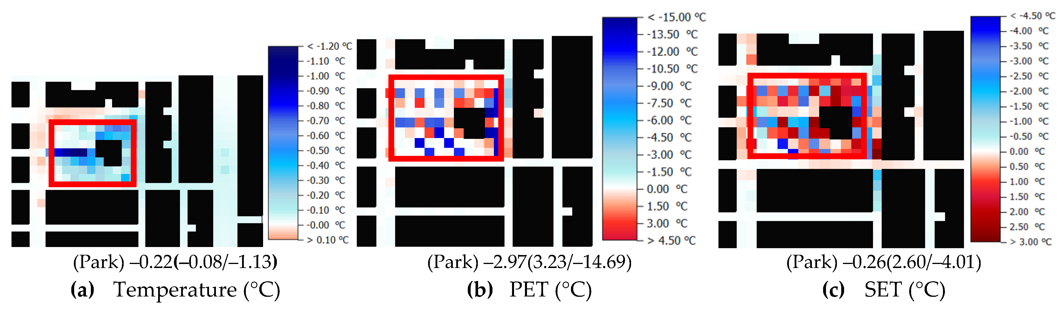 Sustainability 12 03952 g011
