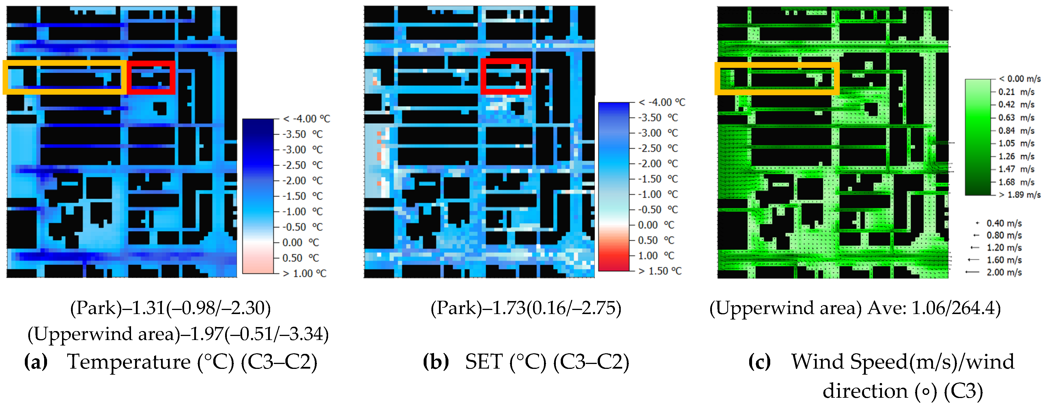 Sustainability 12 03952 g012
