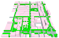 Sustainability 12 03952 i005