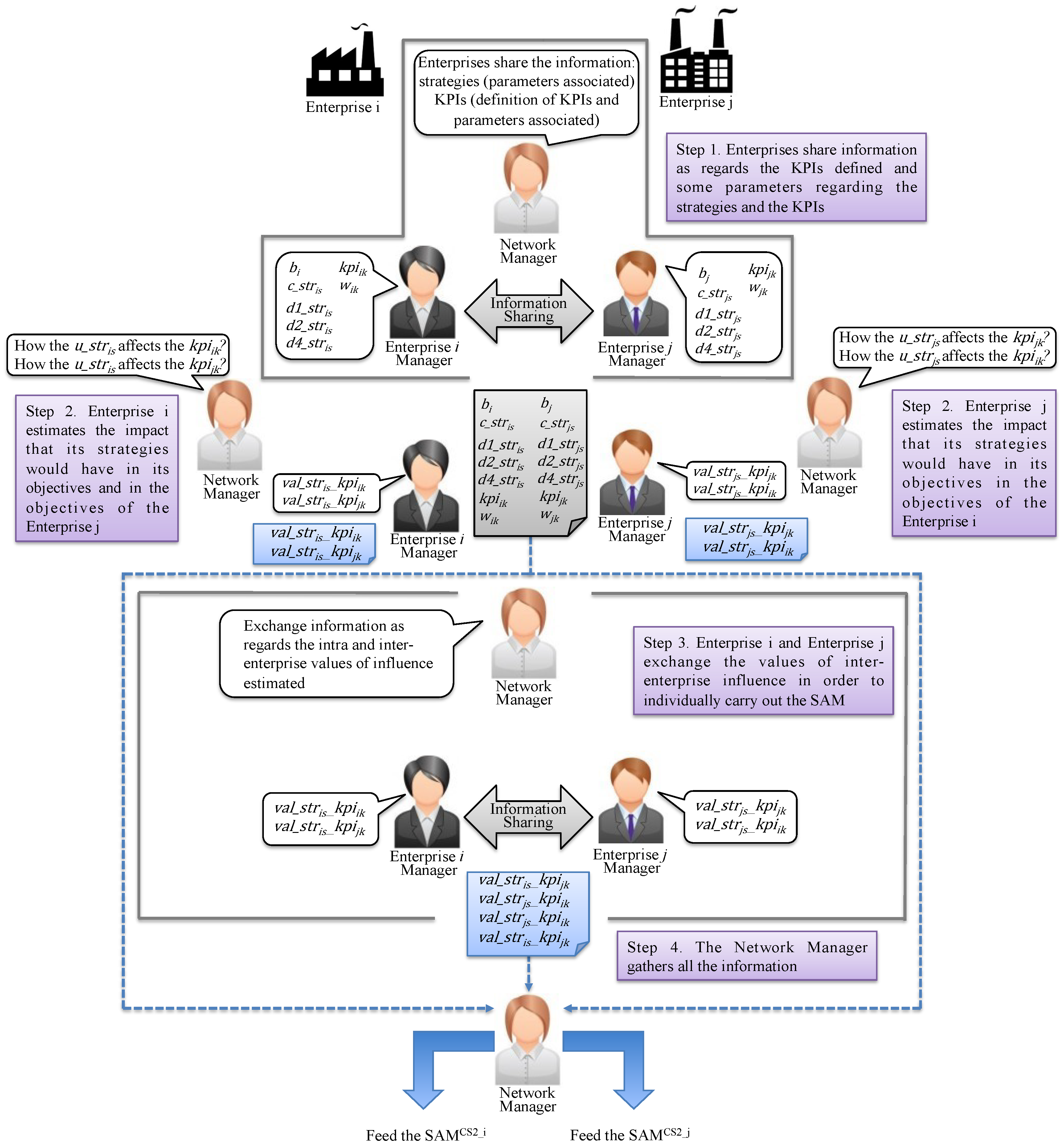 Sustainability 12 03959 g004 Sustainability 12 03959 g004