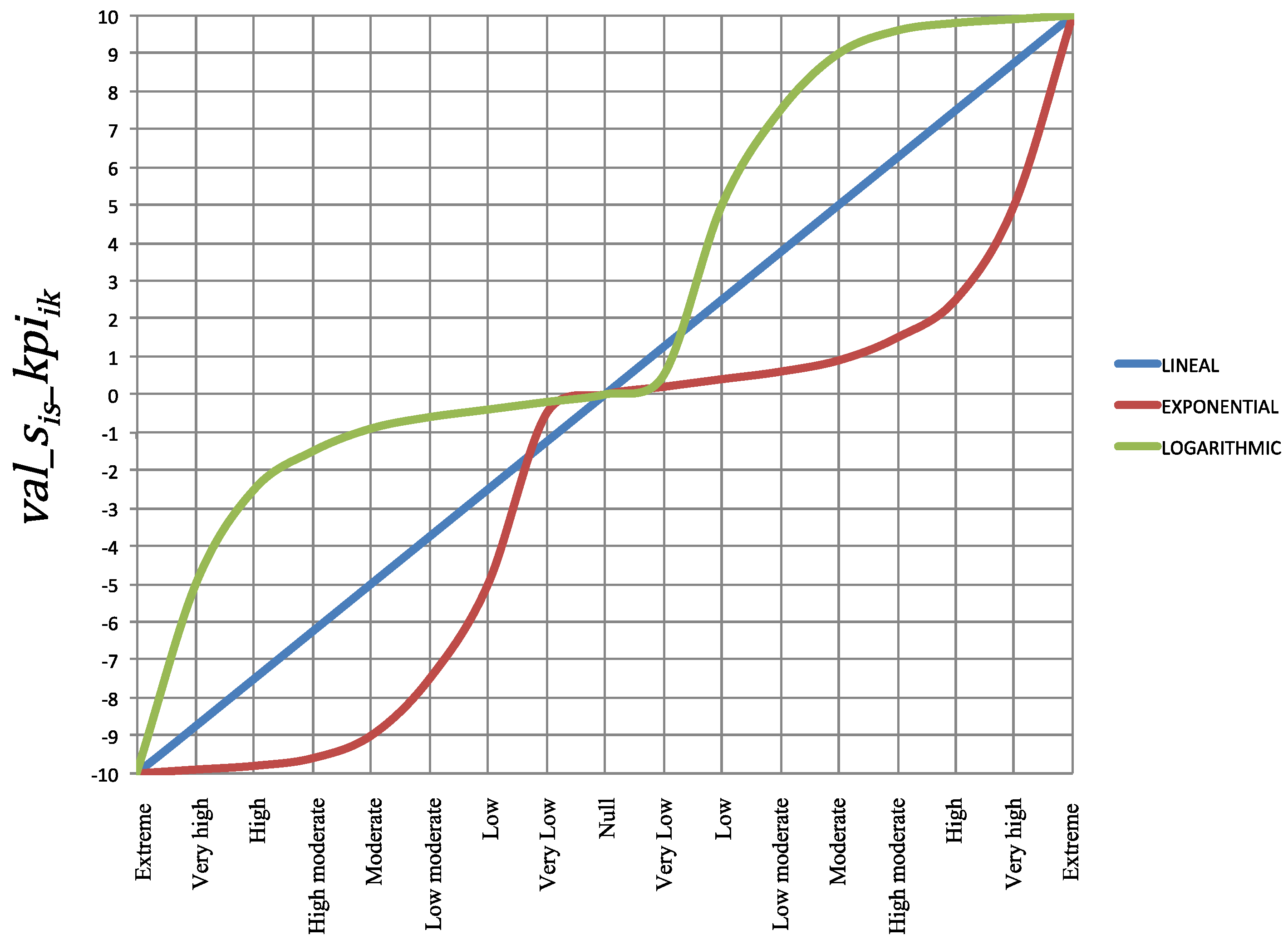 Sustainability 12 03959 g008 Sustainability 12 03959 g008