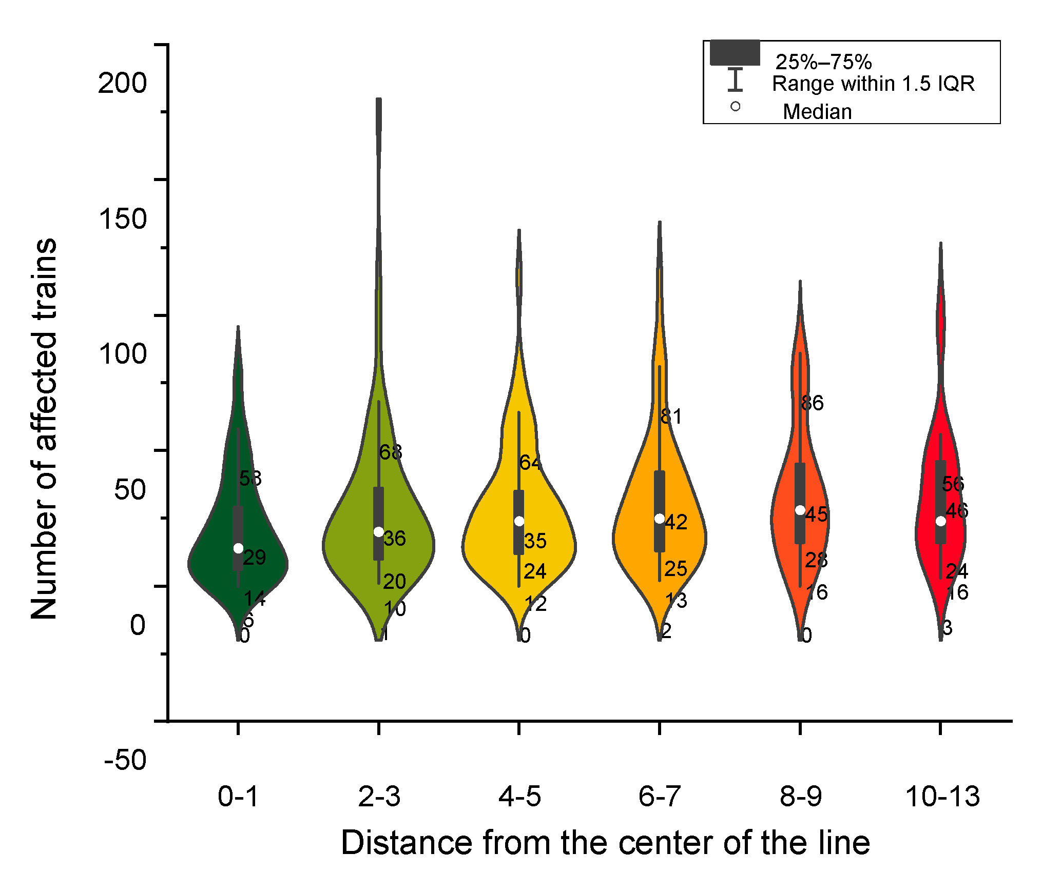 Sustainability 12 03960 g004 Sustainability 12 03960 g004