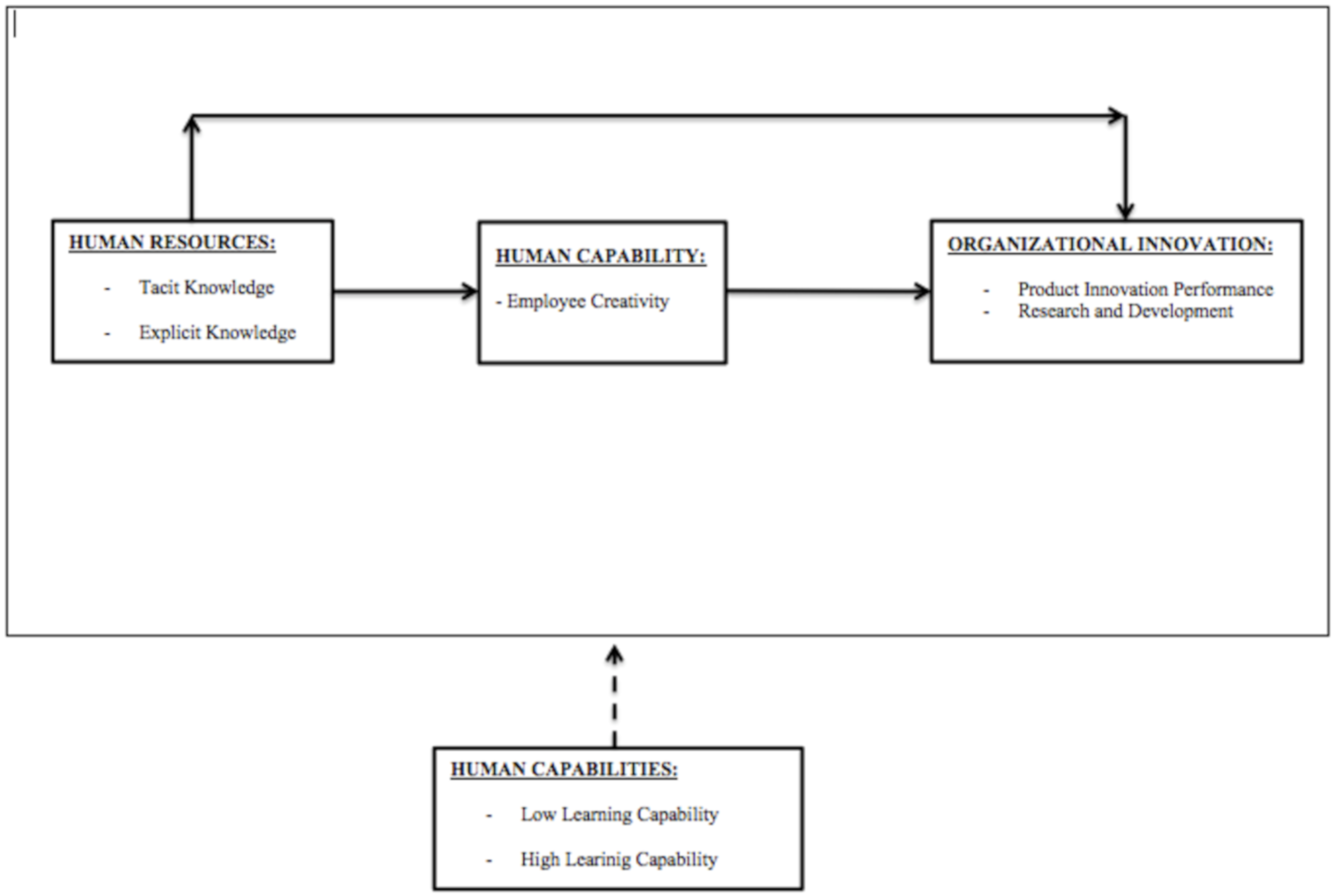 Sustainability 12 03966 g001