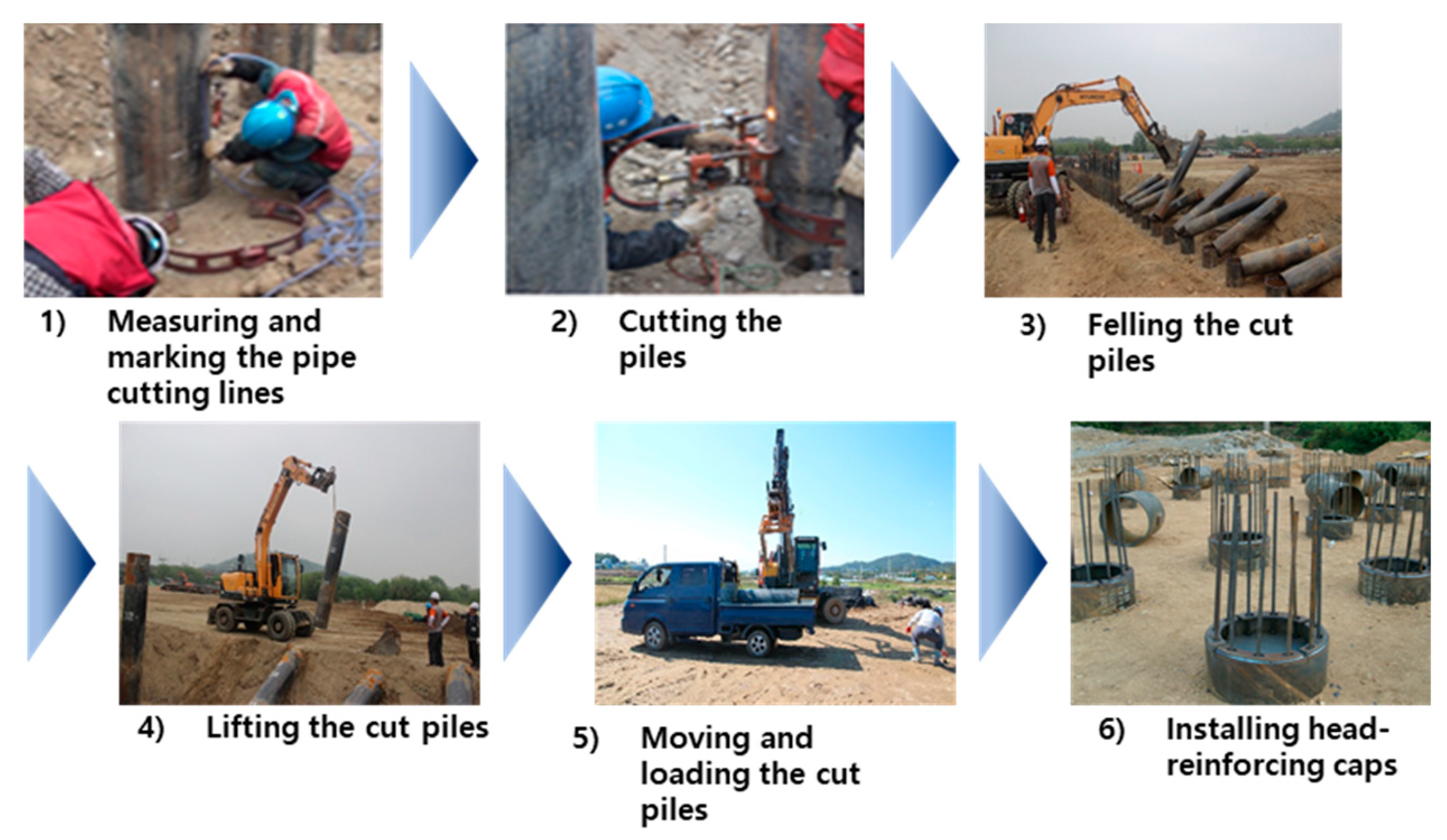 Sustainability 12 03975 g001