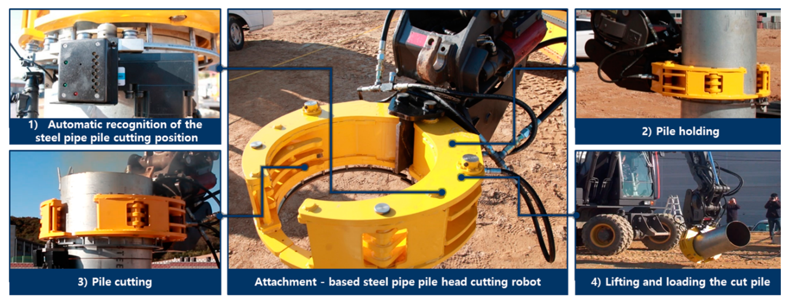 Sustainability 12 03975 g003