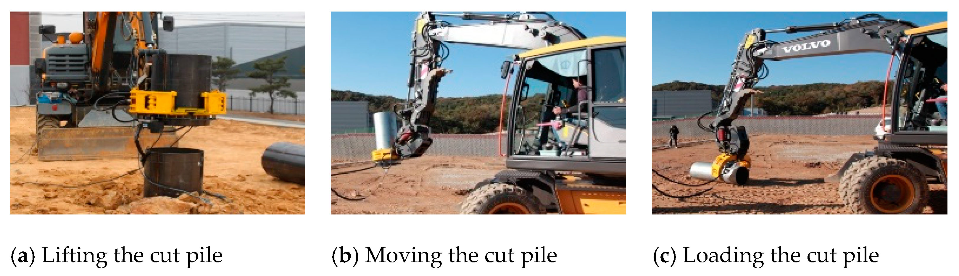 Sustainability 12 03975 g005