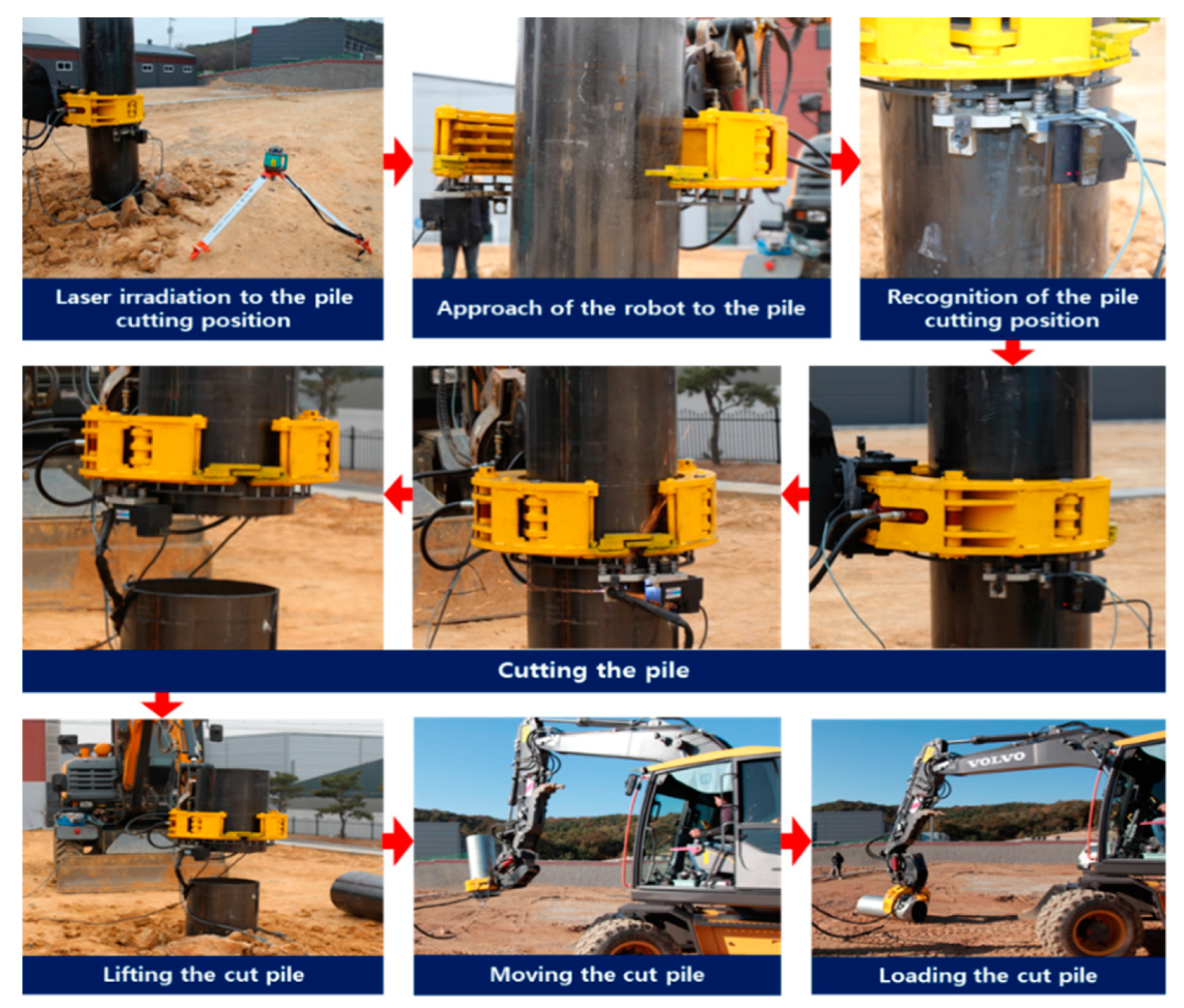 Sustainability 12 03975 g007