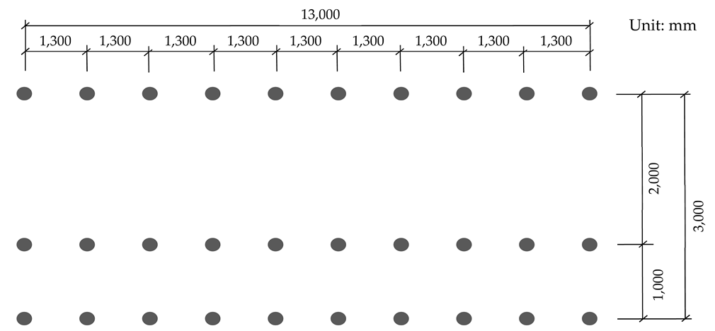 Sustainability 12 03975 i001