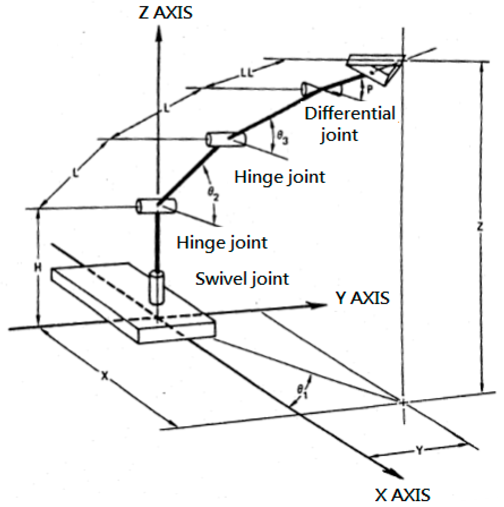 Sustainability 12 03980 g003