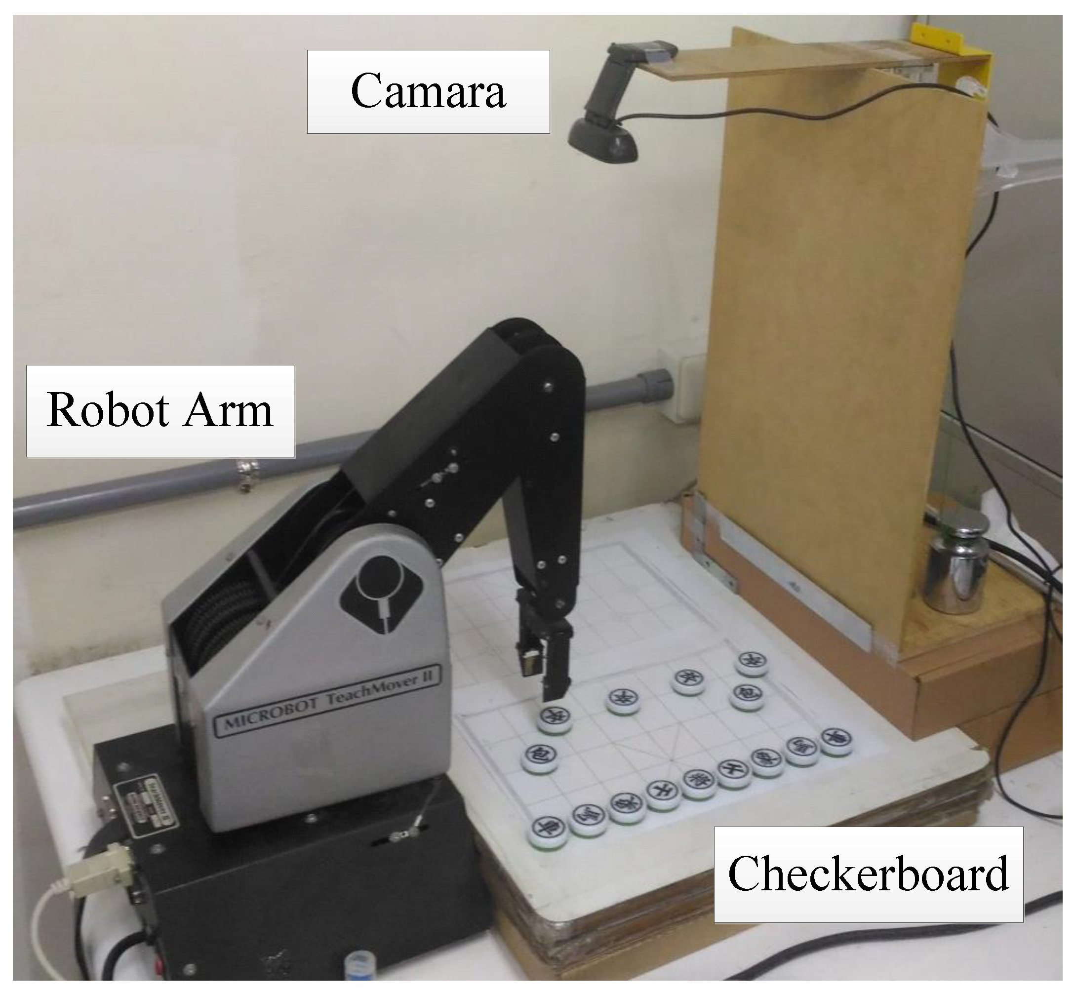 Sustainability 12 03980 g008