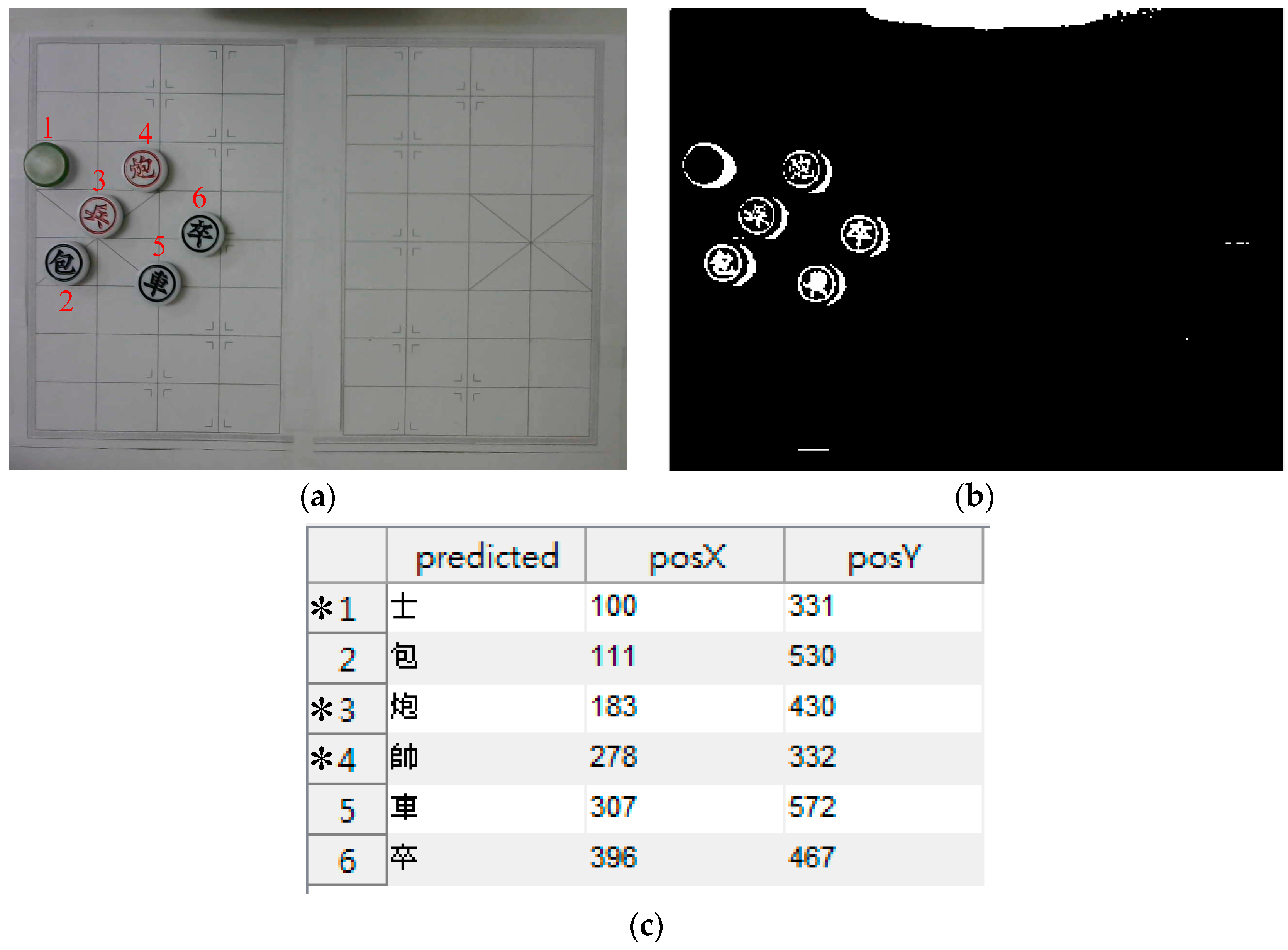 Sustainability 12 03980 g012