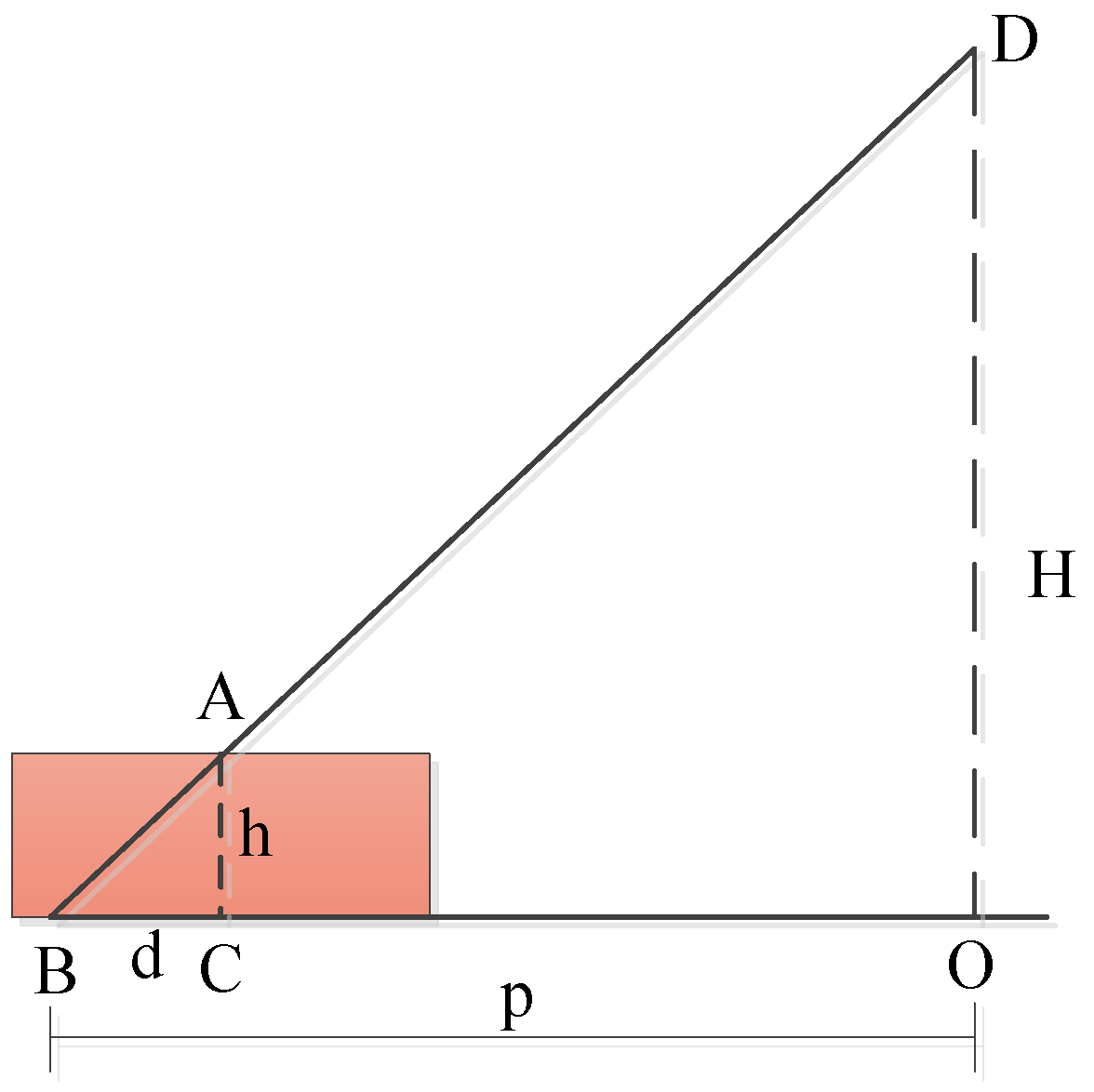 Sustainability 12 03980 g014