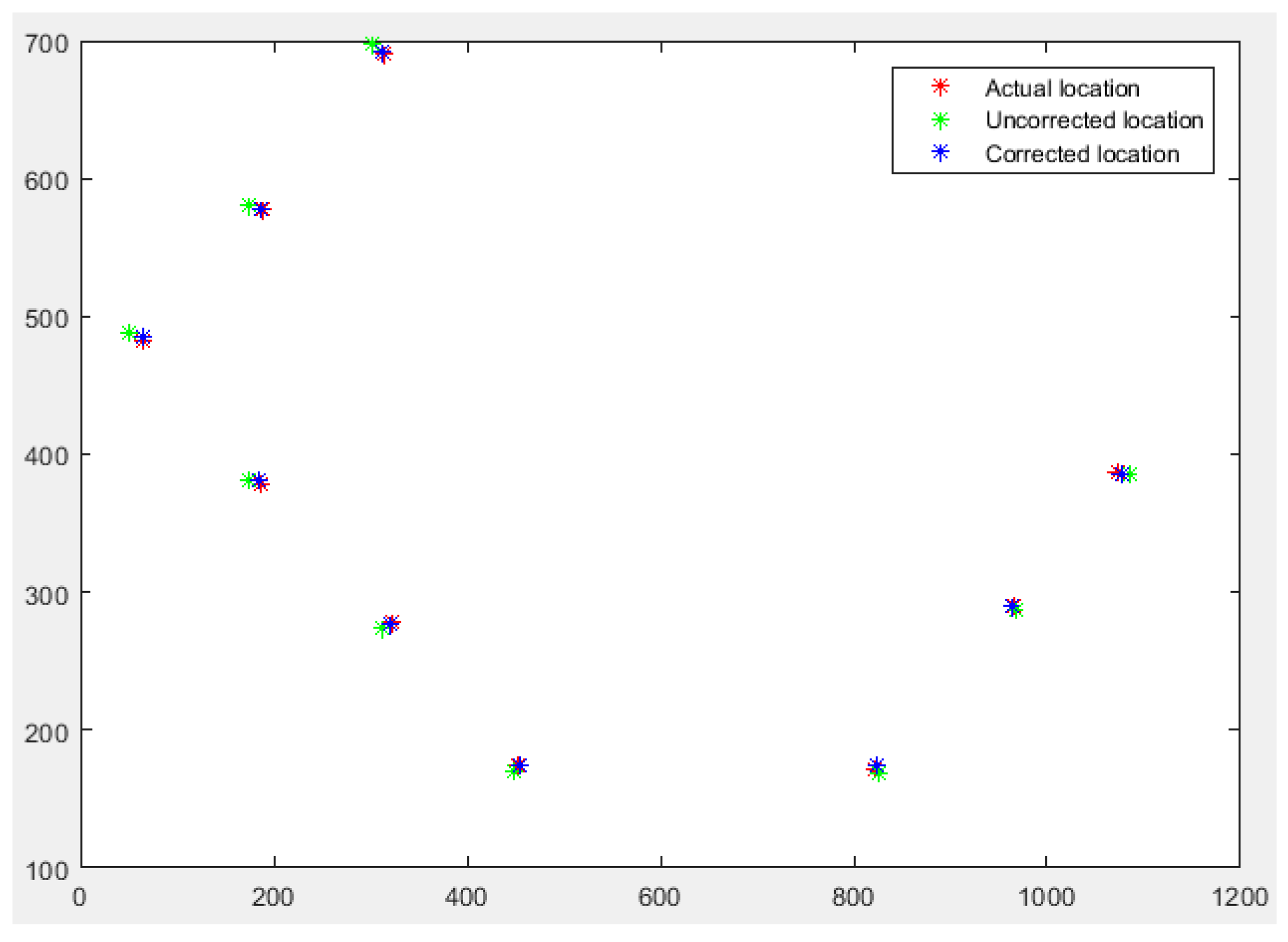 Sustainability 12 03980 g015