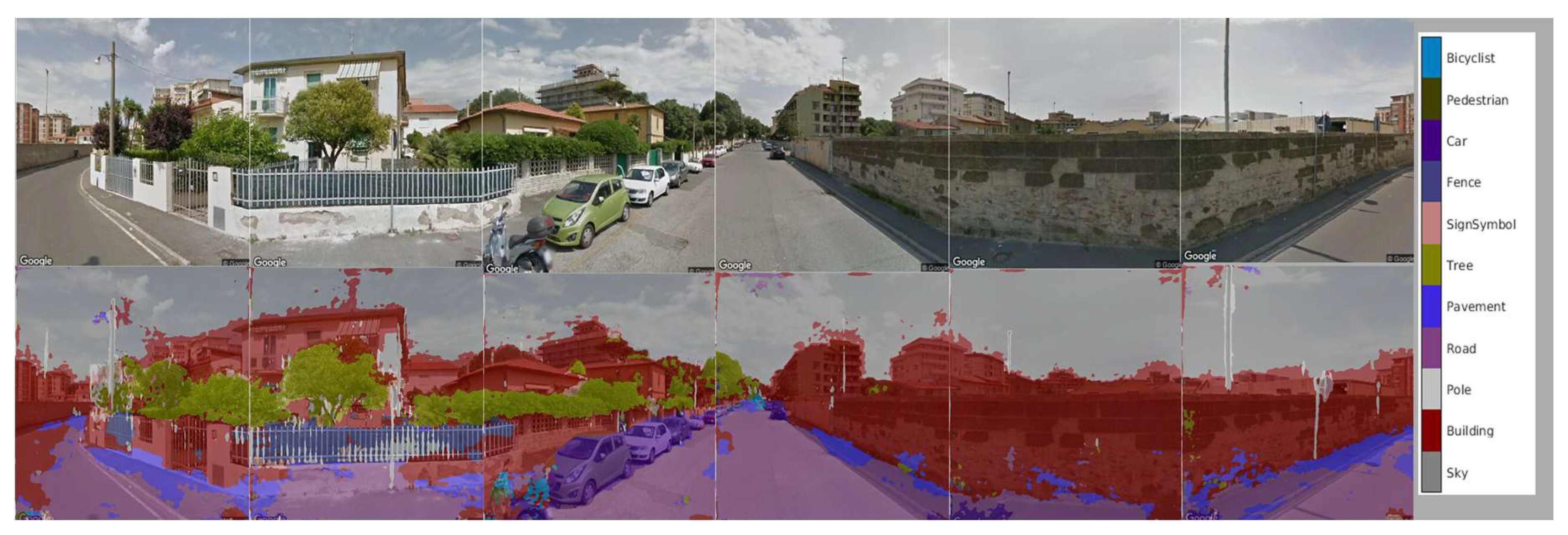 Sustainability 12 03982 g004