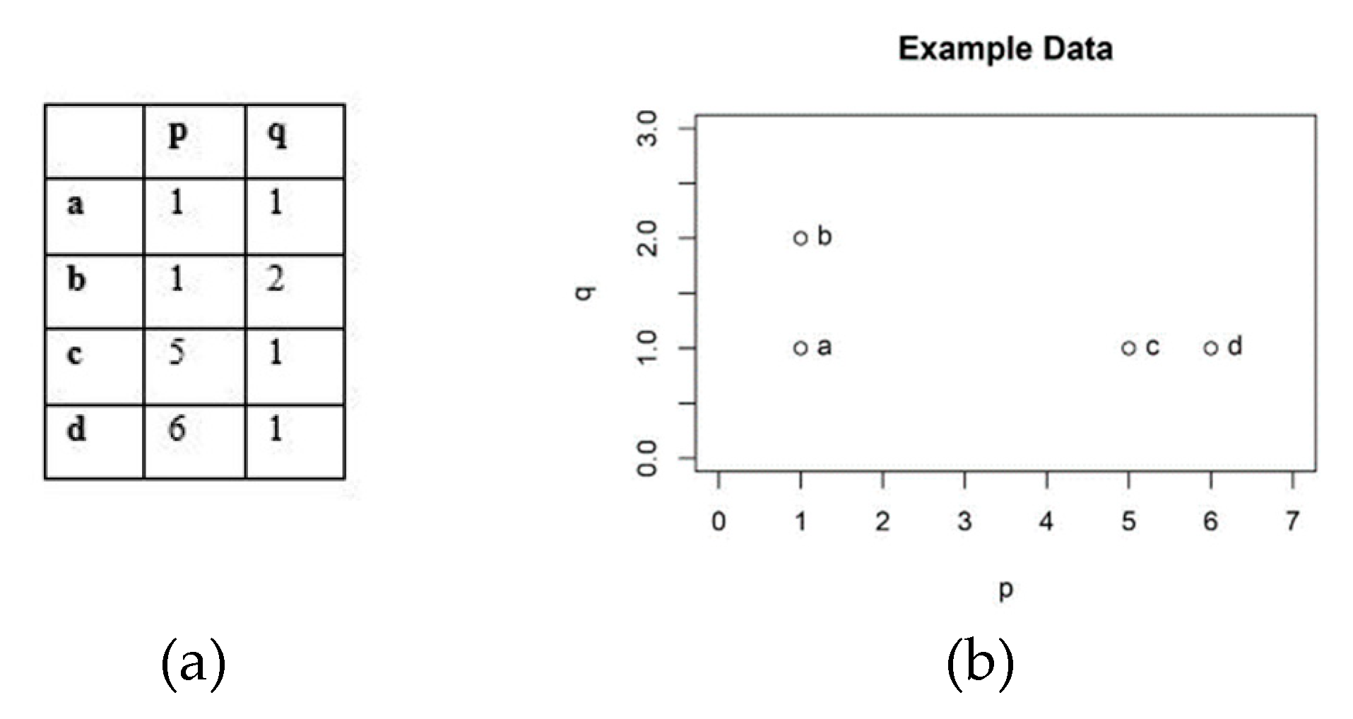 Sustainability 12 03985 g003 Sustainability 12 03985 g003