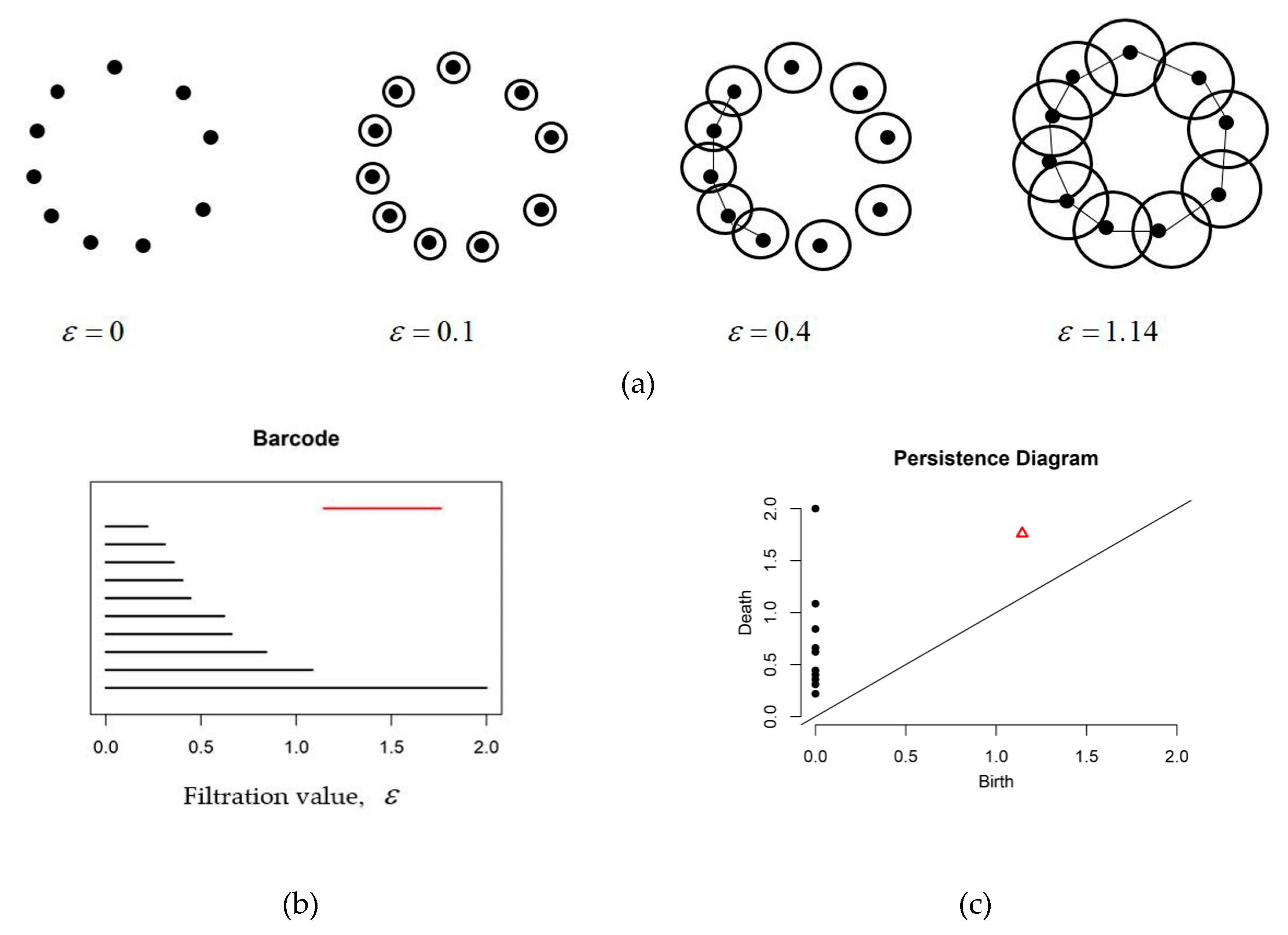 Sustainability 12 03985 g006 Sustainability 12 03985 g006