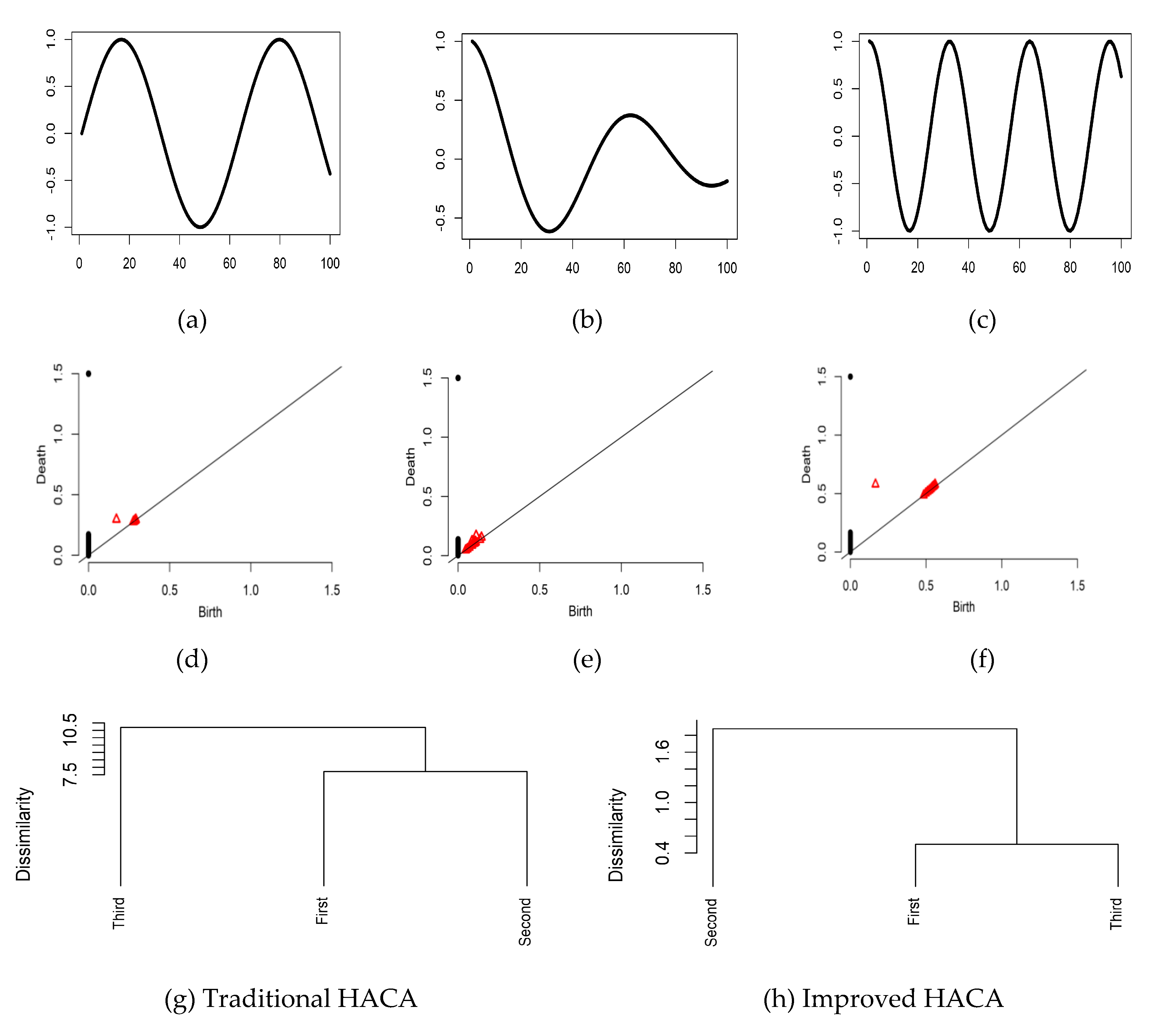 Sustainability 12 03985 g007 Sustainability 12 03985 g007