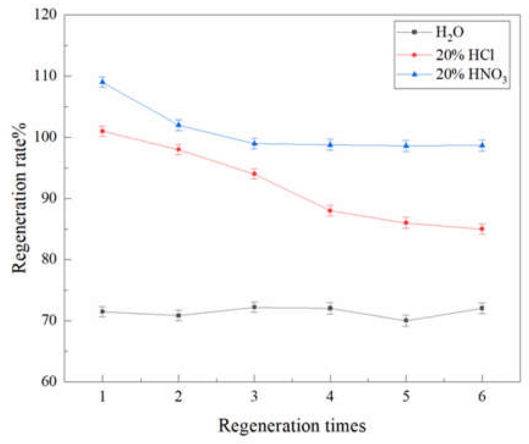 Sustainability 12 03986 g009