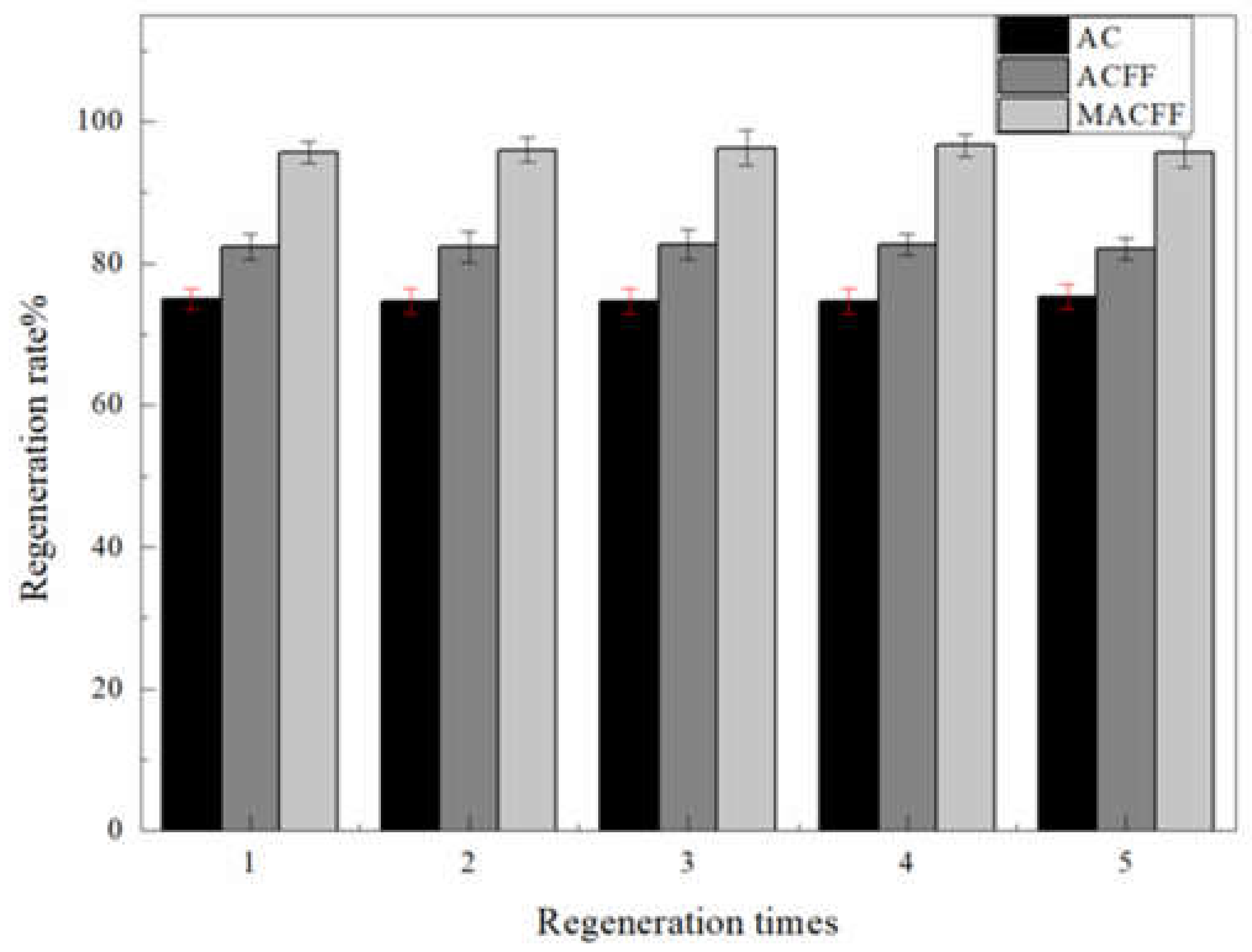 Sustainability 12 03986 g010