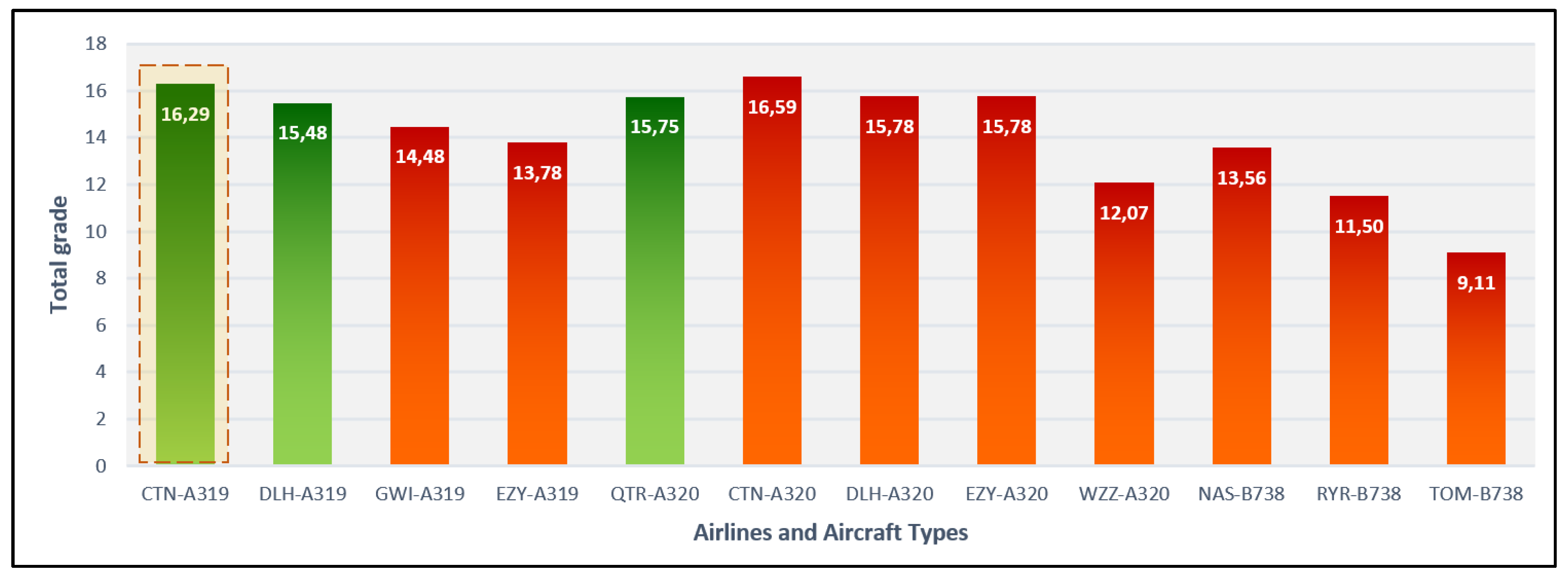 Sustainability 12 03988 g008
