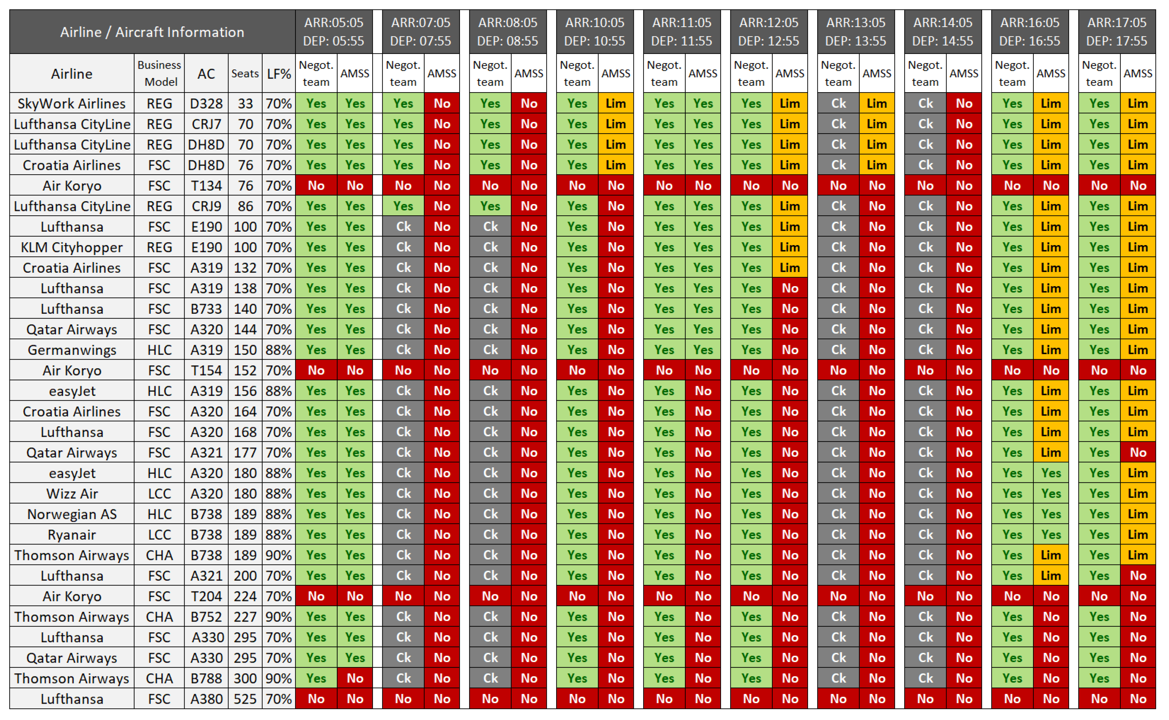 Sustainability 12 03988 g009