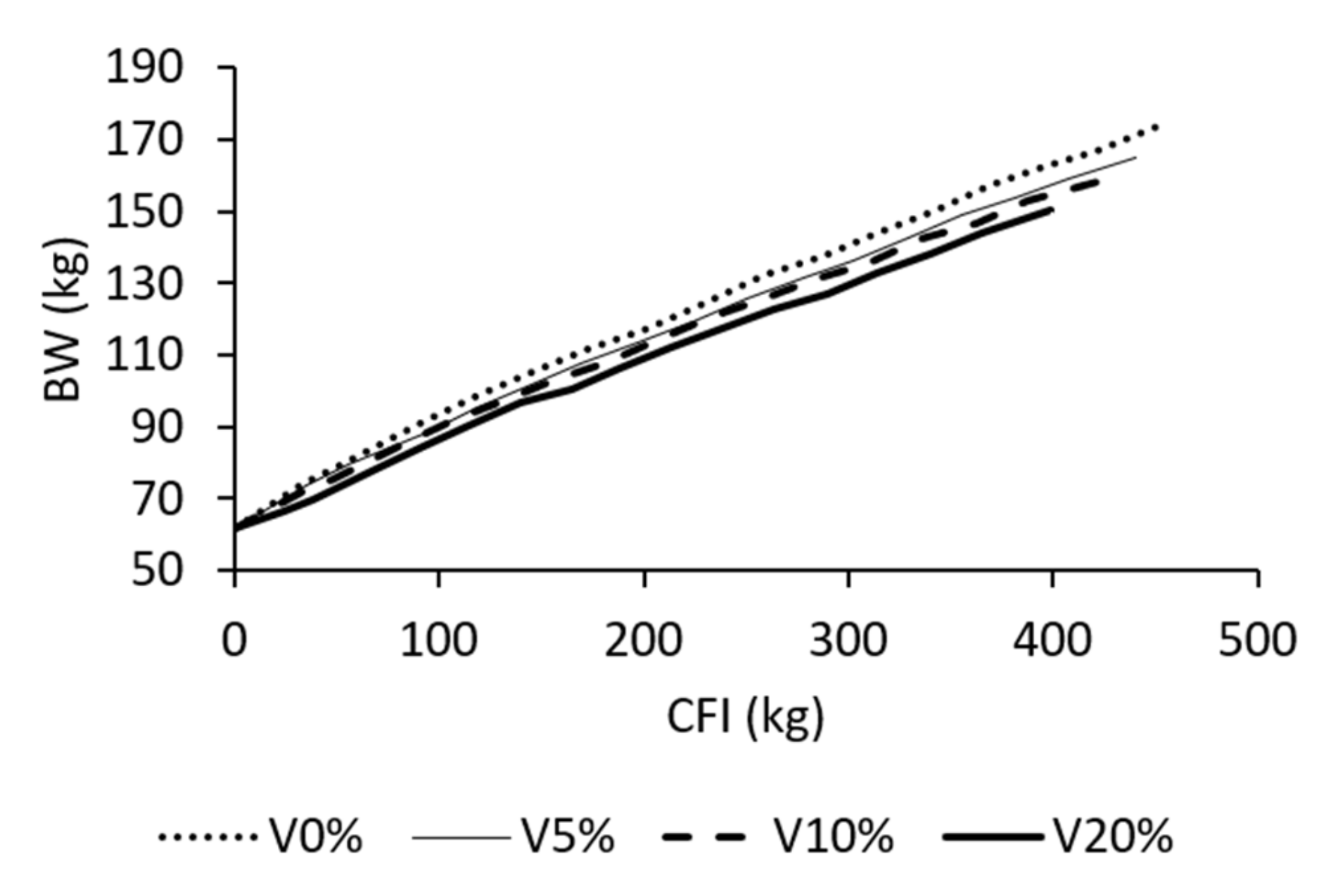 Sustainability 12 03993 g001